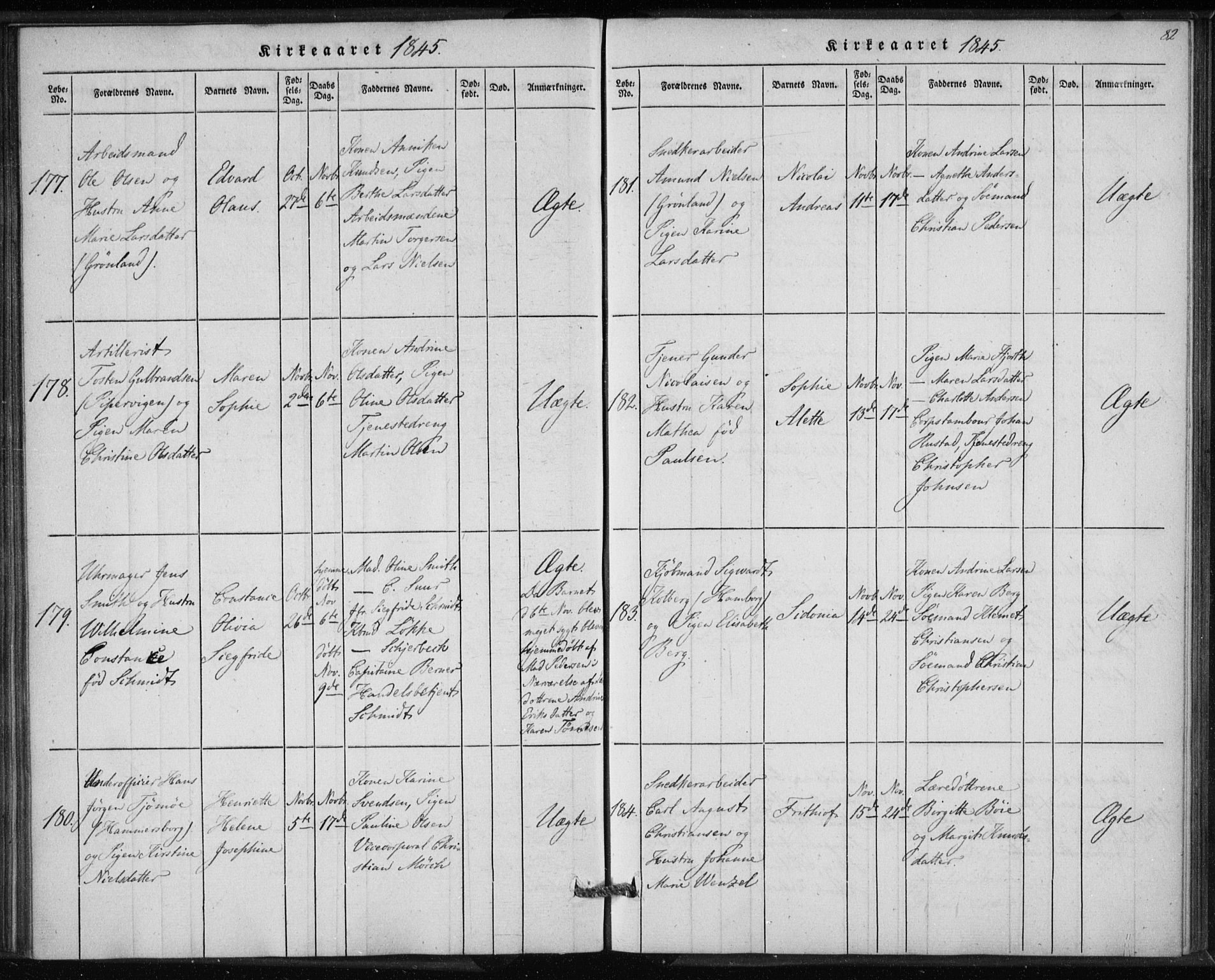 Rikshospitalet prestekontor Kirkebøker, AV/SAO-A-10309b/K/L0001/0002: Baptism register no. 1.2, 1842-1847, p. 82