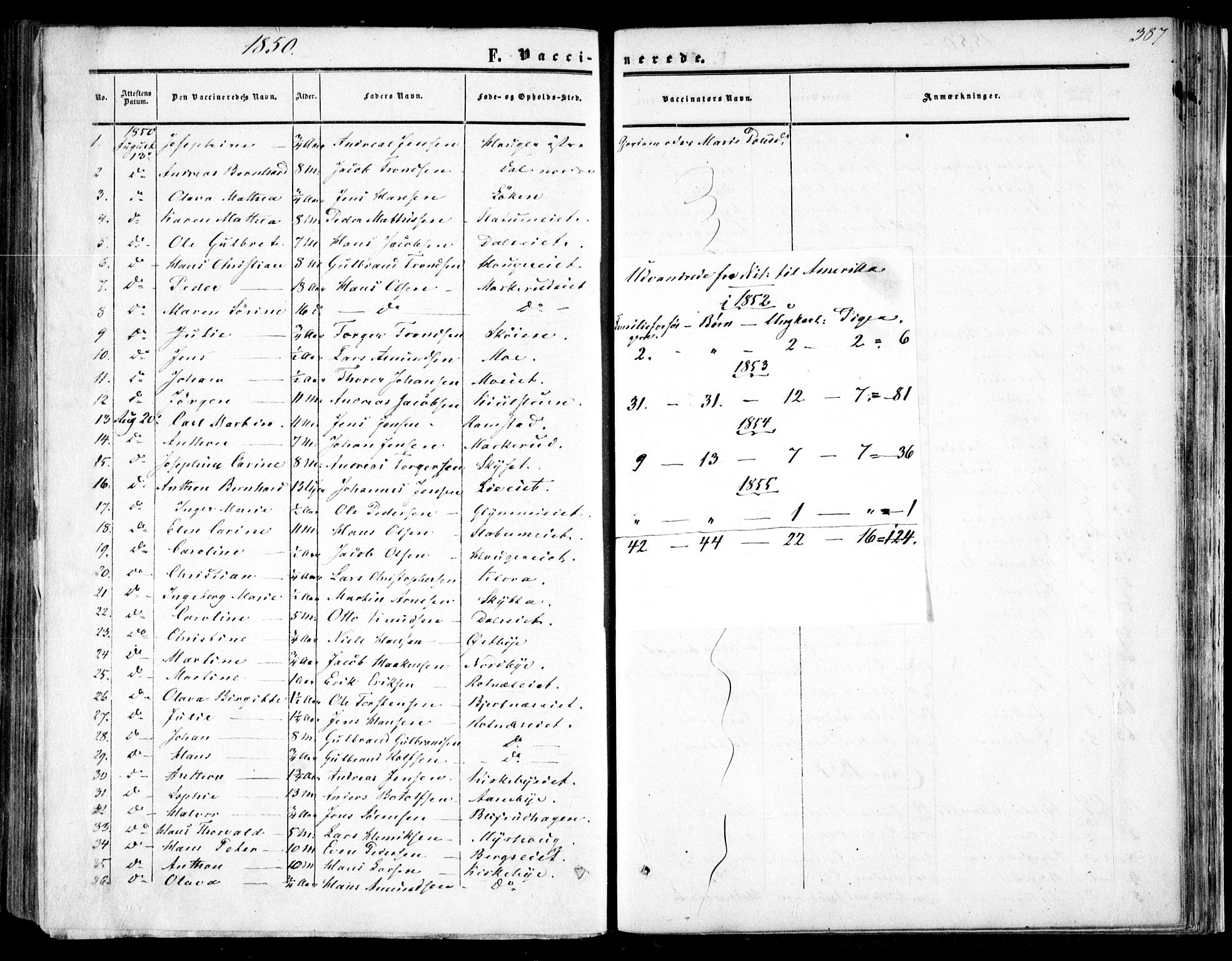 Nittedal prestekontor Kirkebøker, SAO/A-10365a/F/Fa/L0005: Parish register (official) no. I 5, 1850-1862, p. 387