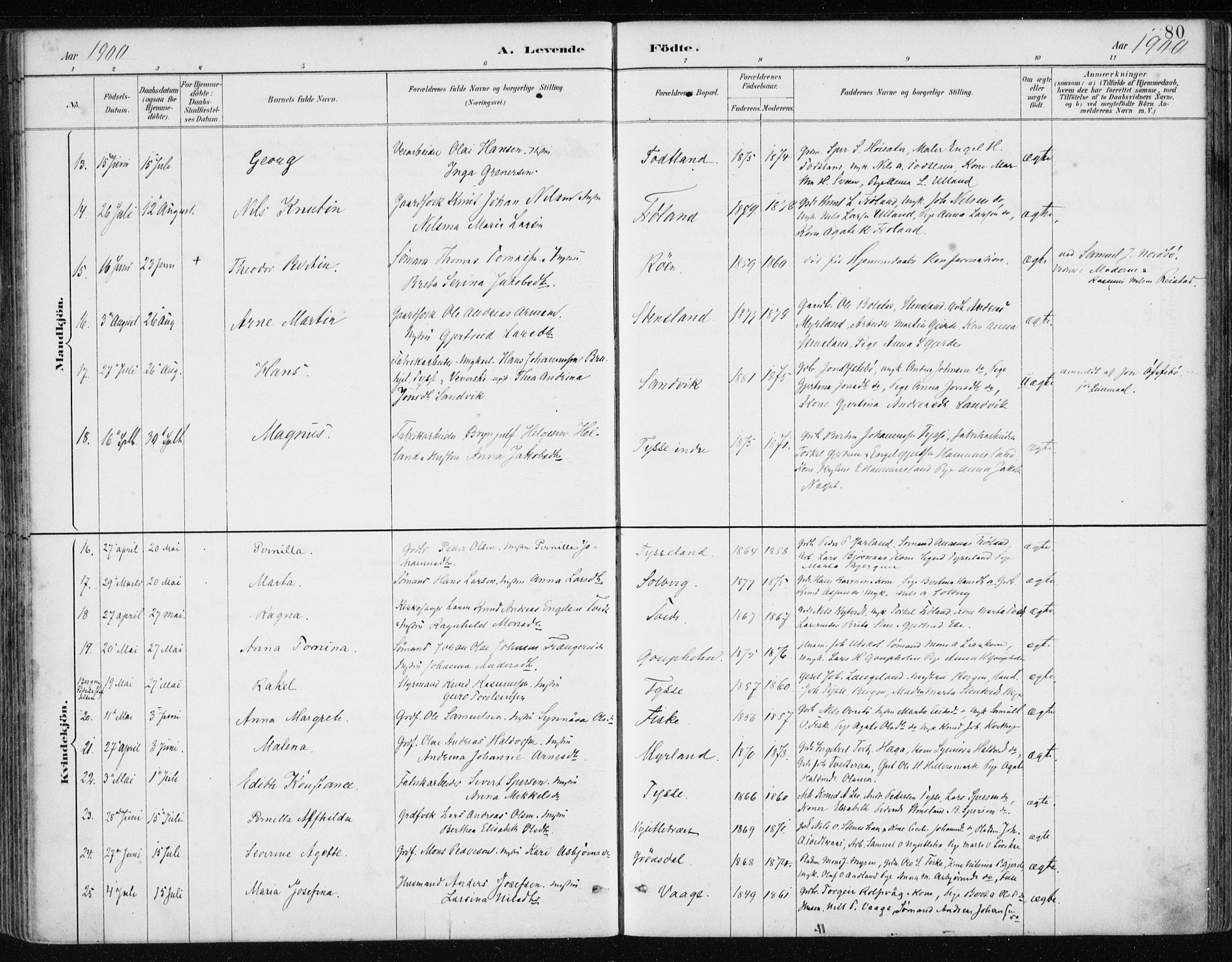 Samnanger Sokneprestembete, SAB/A-77501/H/Haa: Parish register (official) no. A 1, 1885-1901, p. 80