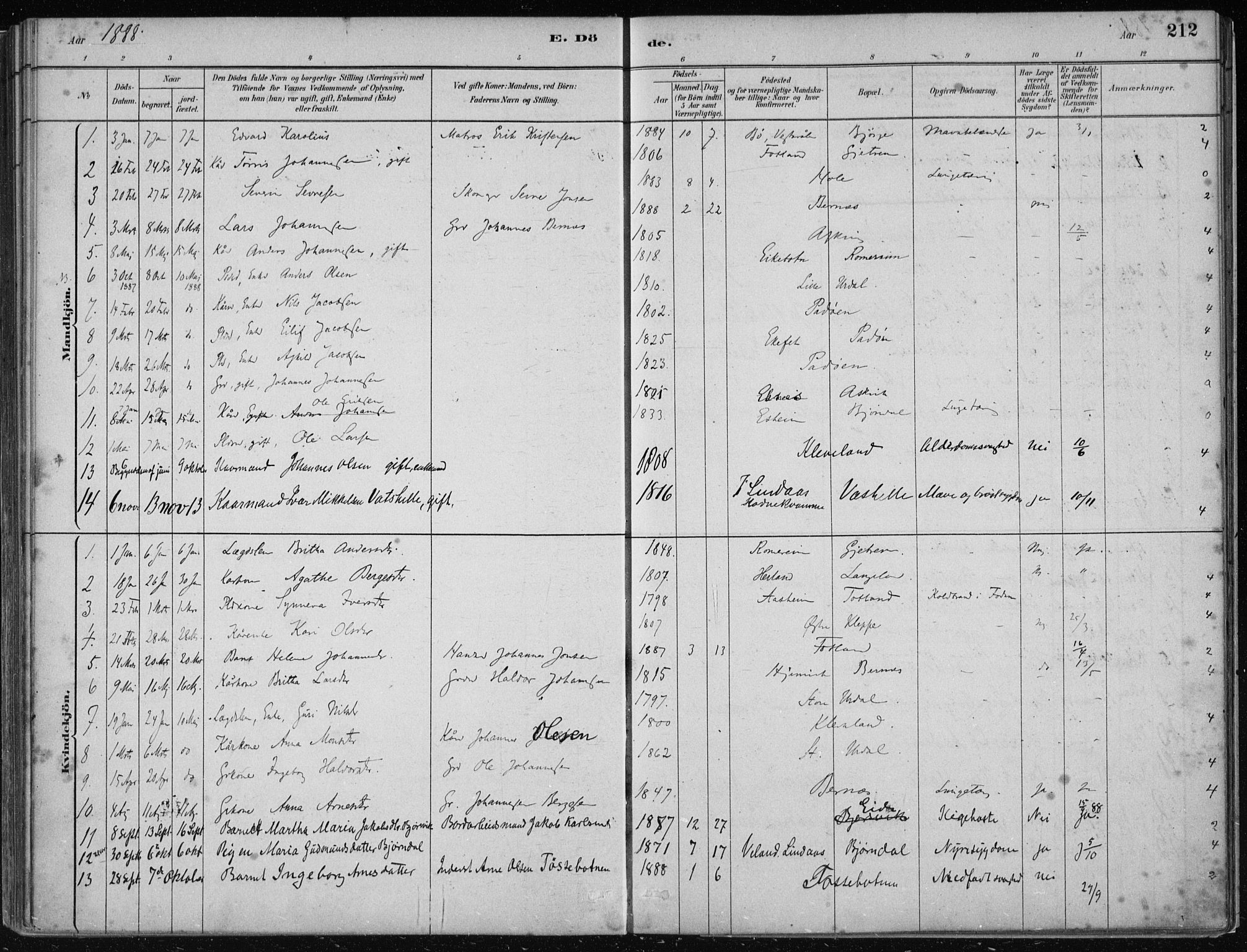 Hosanger sokneprestembete, AV/SAB-A-75801/H/Haa: Parish register (official) no. B  1, 1880-1896, p. 212