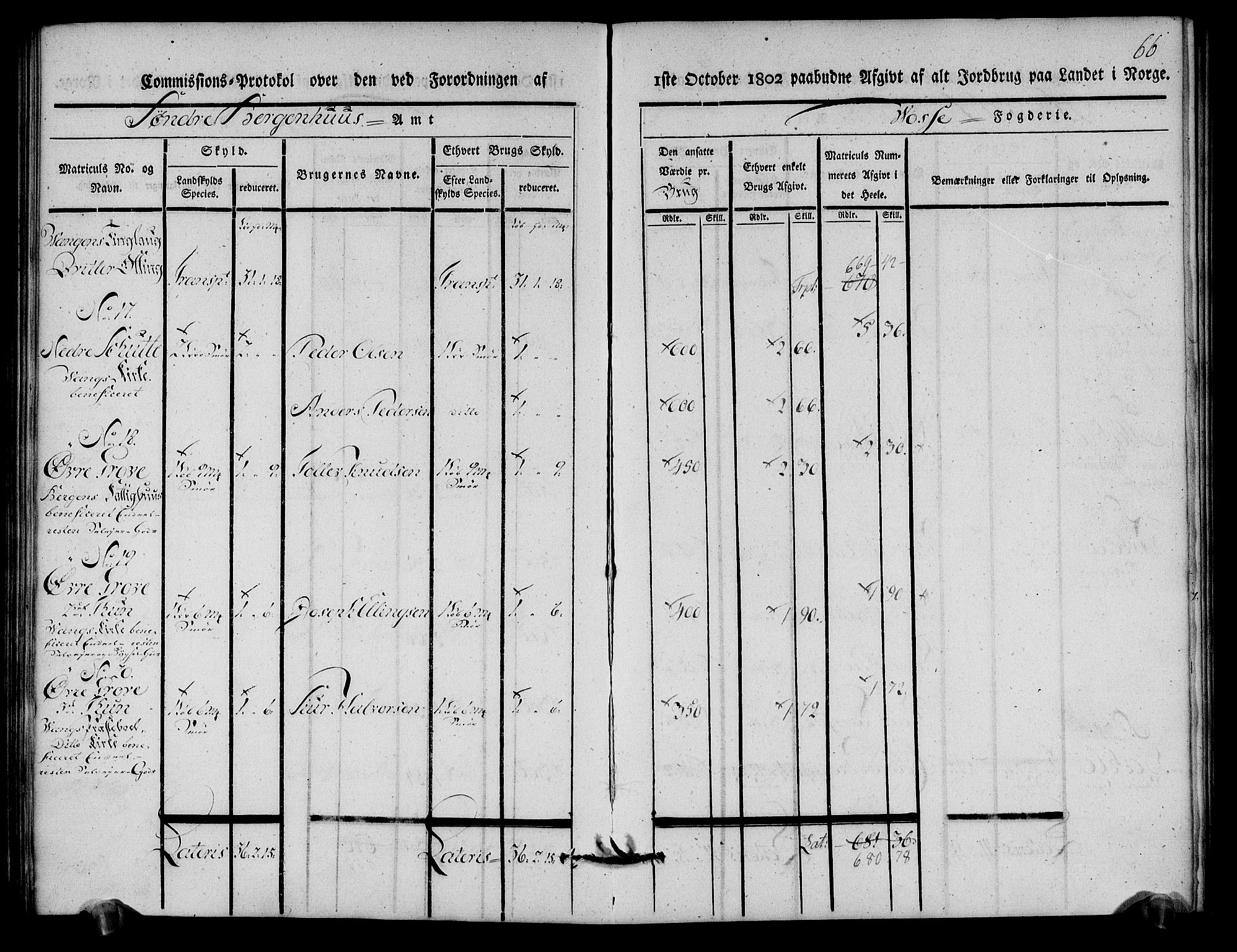 Rentekammeret inntil 1814, Realistisk ordnet avdeling, AV/RA-EA-4070/N/Ne/Nea/L0112: Nordhordland og Voss fogderi. Kommisjonsprotokoll for Voss, 1803, p. 68