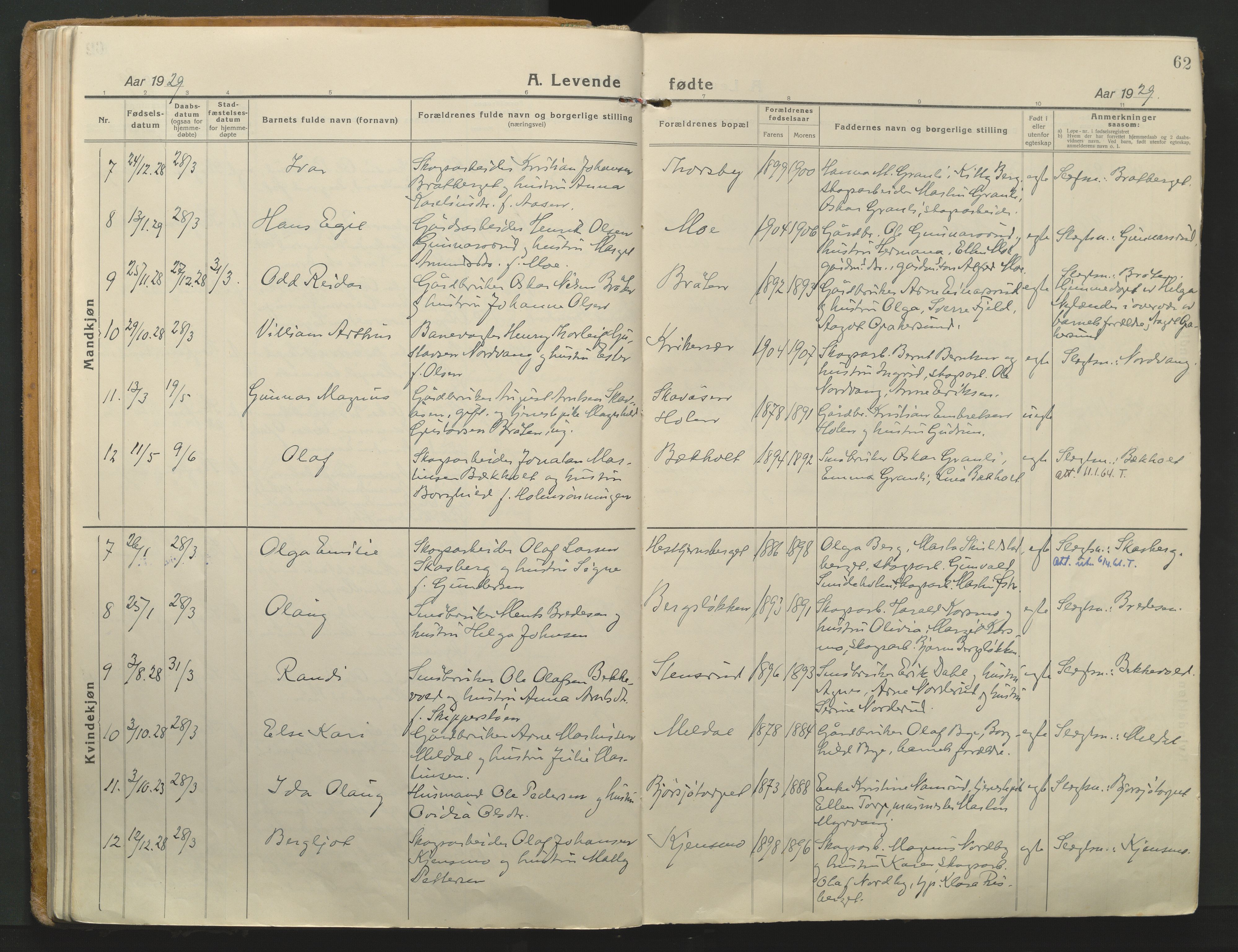 Grue prestekontor, AV/SAH-PREST-036/H/Ha/Haa/L0018: Parish register (official) no. 18, 1923-1940, p. 62