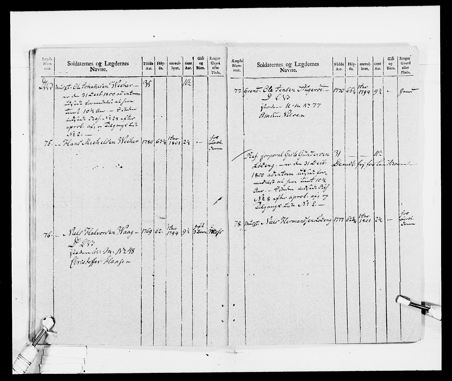 Generalitets- og kommissariatskollegiet, Det kongelige norske kommissariatskollegium, AV/RA-EA-5420/E/Eh/L0029: Sønnafjelske gevorbne infanteriregiment, 1785-1805, p. 443