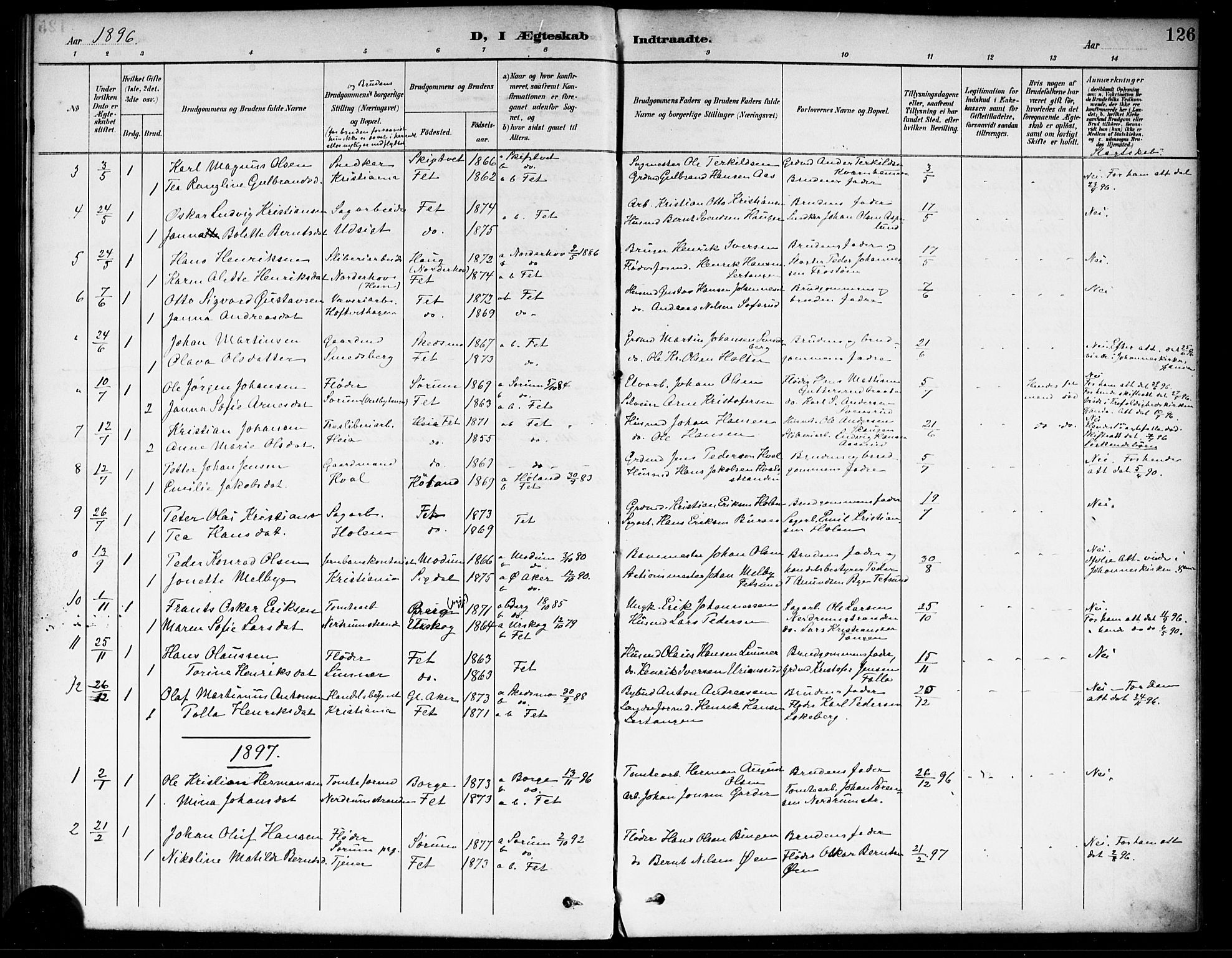 Fet prestekontor Kirkebøker, AV/SAO-A-10370a/F/Fa/L0015: Parish register (official) no. I 15, 1892-1904, p. 126