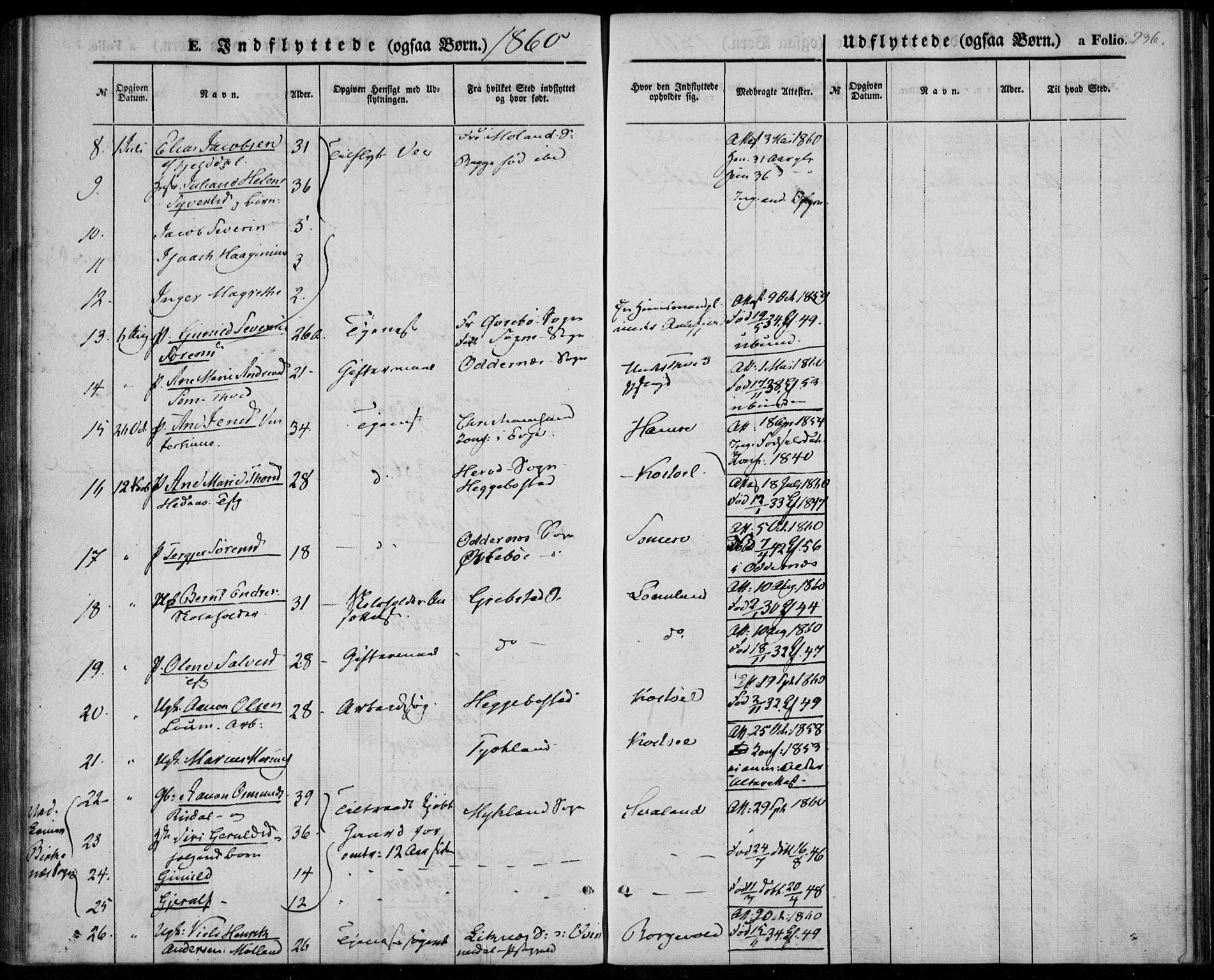 Tveit sokneprestkontor, AV/SAK-1111-0043/F/Fa/L0005: Parish register (official) no. A 5, 1853-1871, p. 236