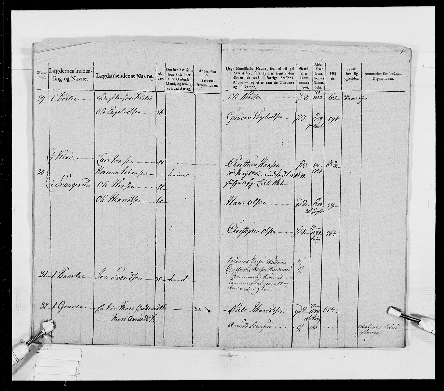 Generalitets- og kommissariatskollegiet, Det kongelige norske kommissariatskollegium, AV/RA-EA-5420/E/Eh/L0023: Norske jegerkorps, 1805, p. 70