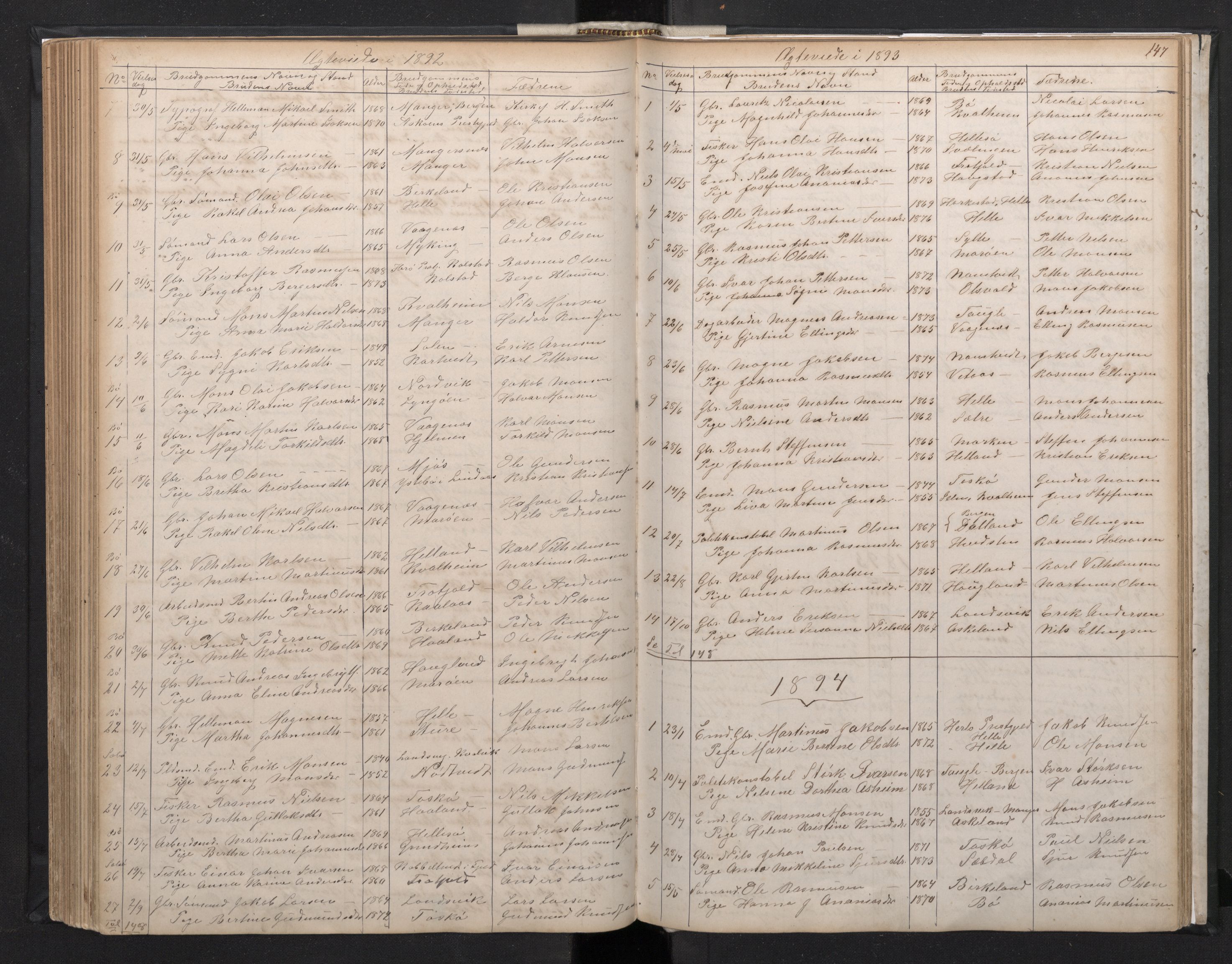 Manger sokneprestembete, SAB/A-76801/H/Hab: Parish register (copy) no. A 1, 1874-1901, p. 146b-147a