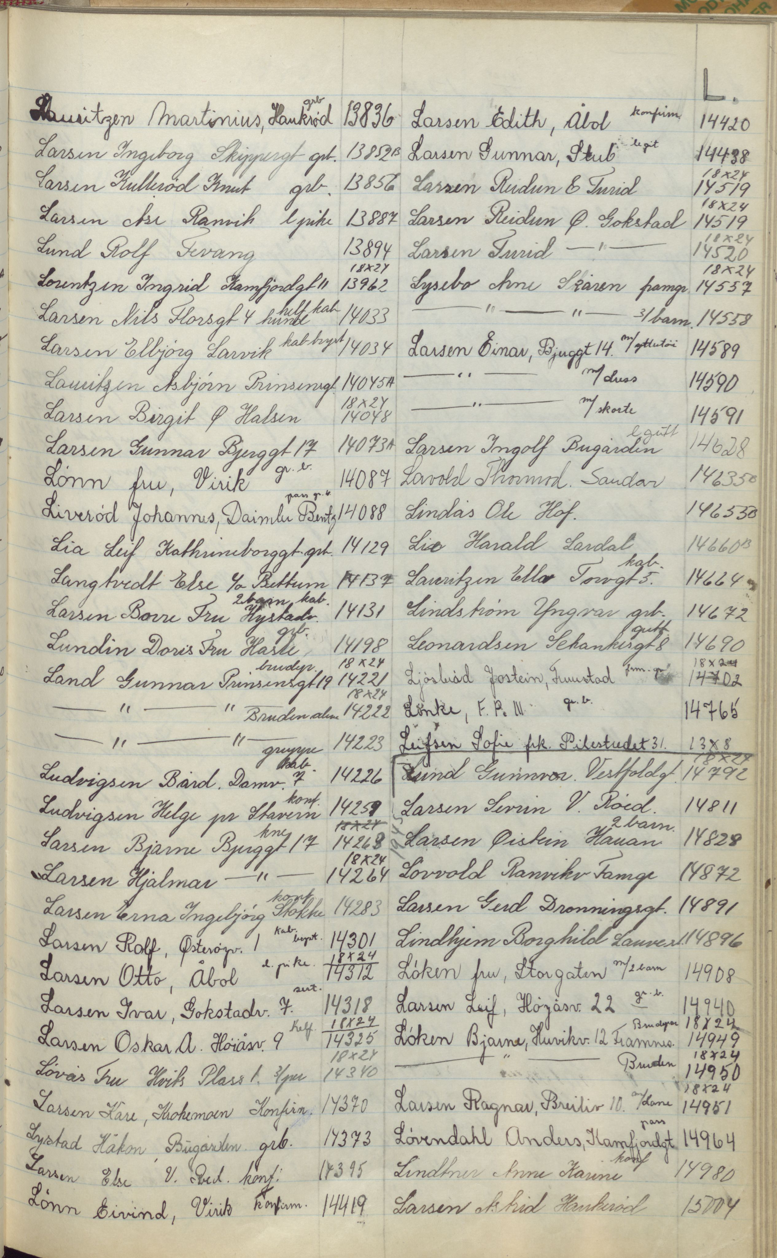 Pa 1494 - Jørgensen, Antonius. Fotograf, VEMU/A-2760/F/Fa, 1927-2004, p. 272