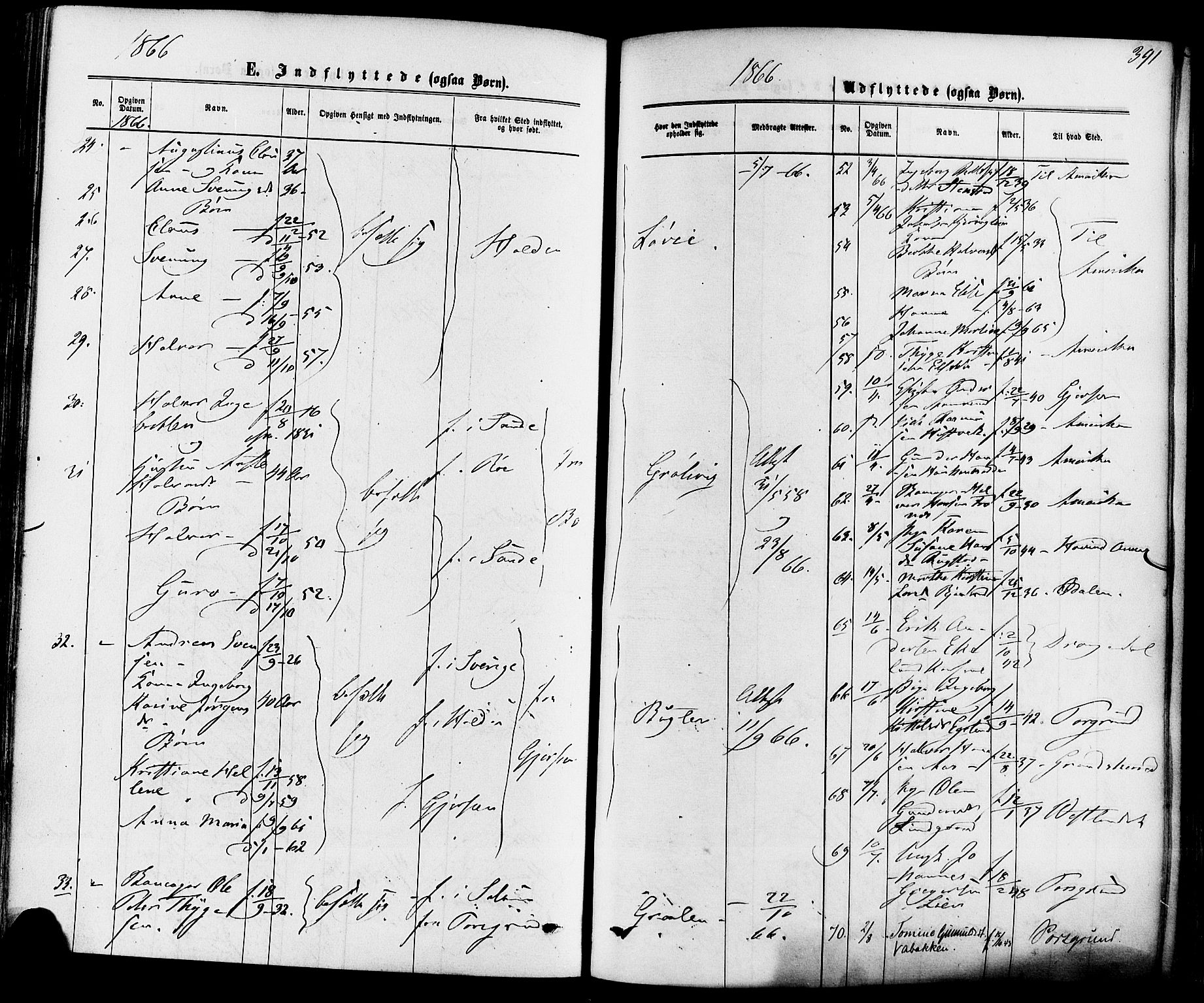 Solum kirkebøker, AV/SAKO-A-306/F/Fa/L0008: Parish register (official) no. I 8, 1865-1876, p. 391