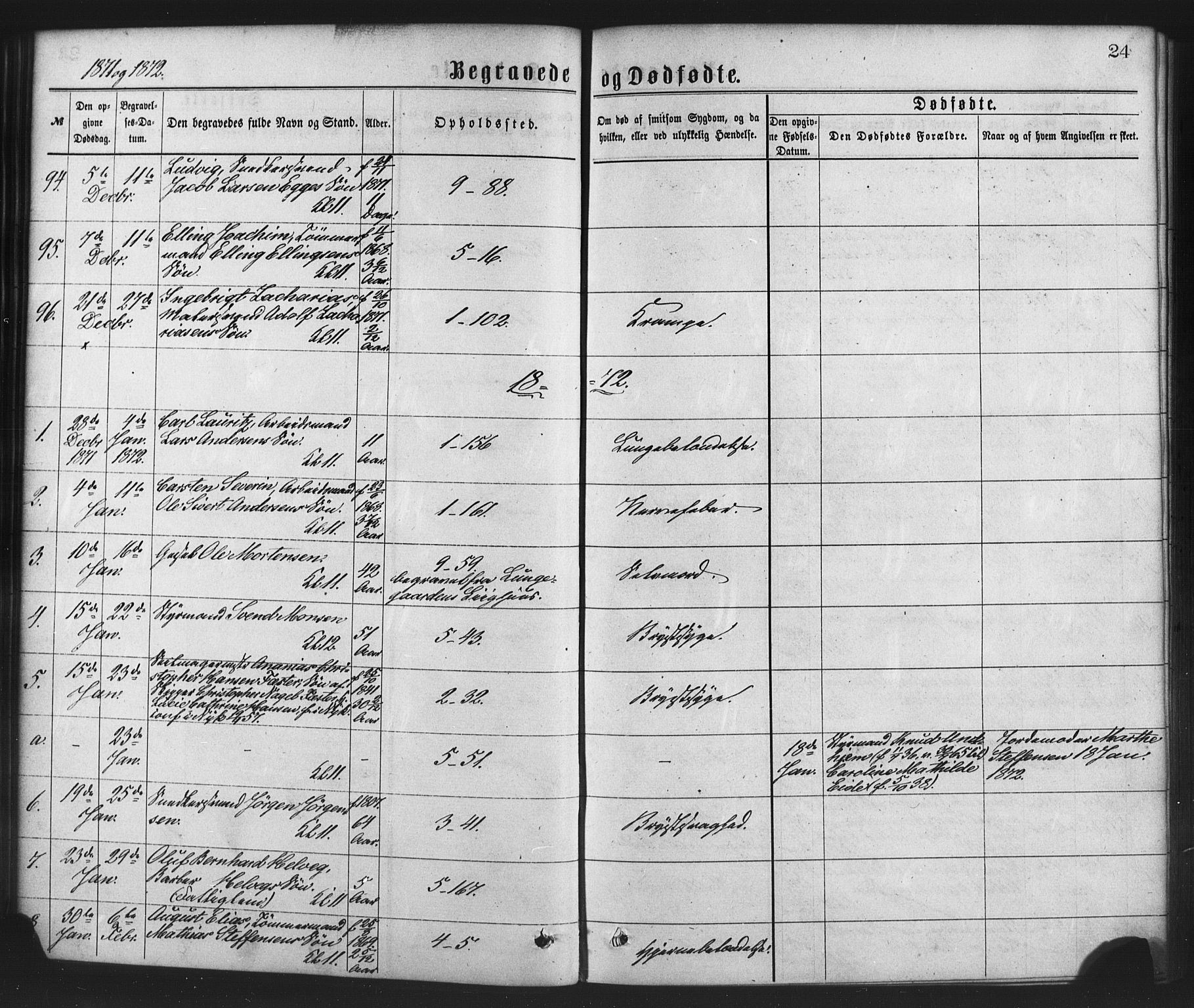 Nykirken Sokneprestembete, SAB/A-77101/H/Haa/L0043: Parish register (official) no. E 3, 1869-1882, p. 24
