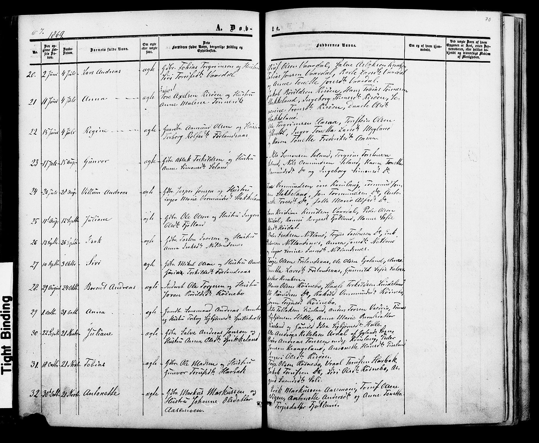 Fjotland sokneprestkontor, AV/SAK-1111-0010/F/Fa/L0001: Parish register (official) no. A 1, 1850-1879, p. 70