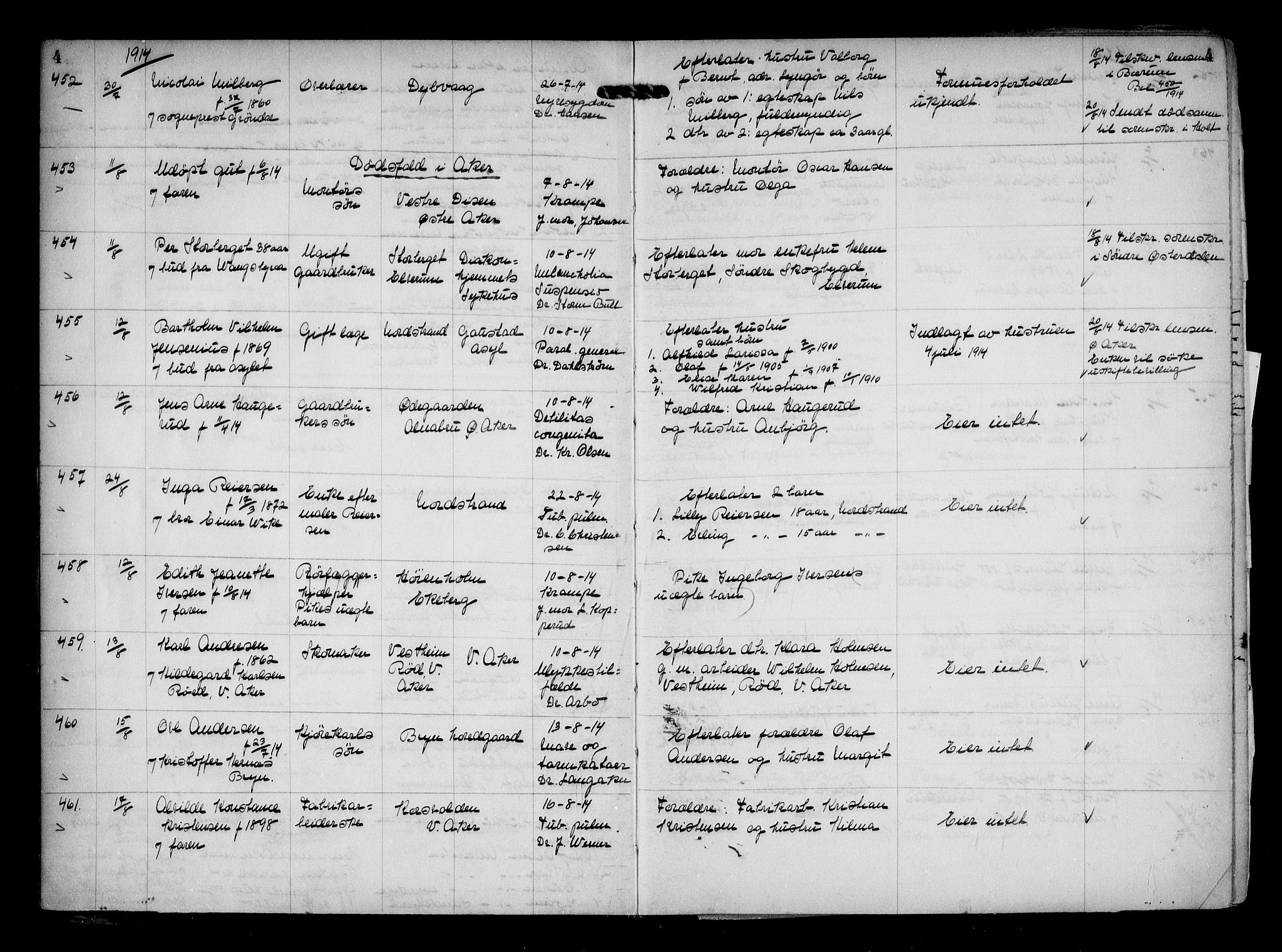 Aker kriminaldommer, skifte- og auksjonsforvalterembete, AV/SAO-A-10452/H/Hb/Hba/Hbaa/L0004: Dødsfallsprotokoll, 1914-1918, p. 4