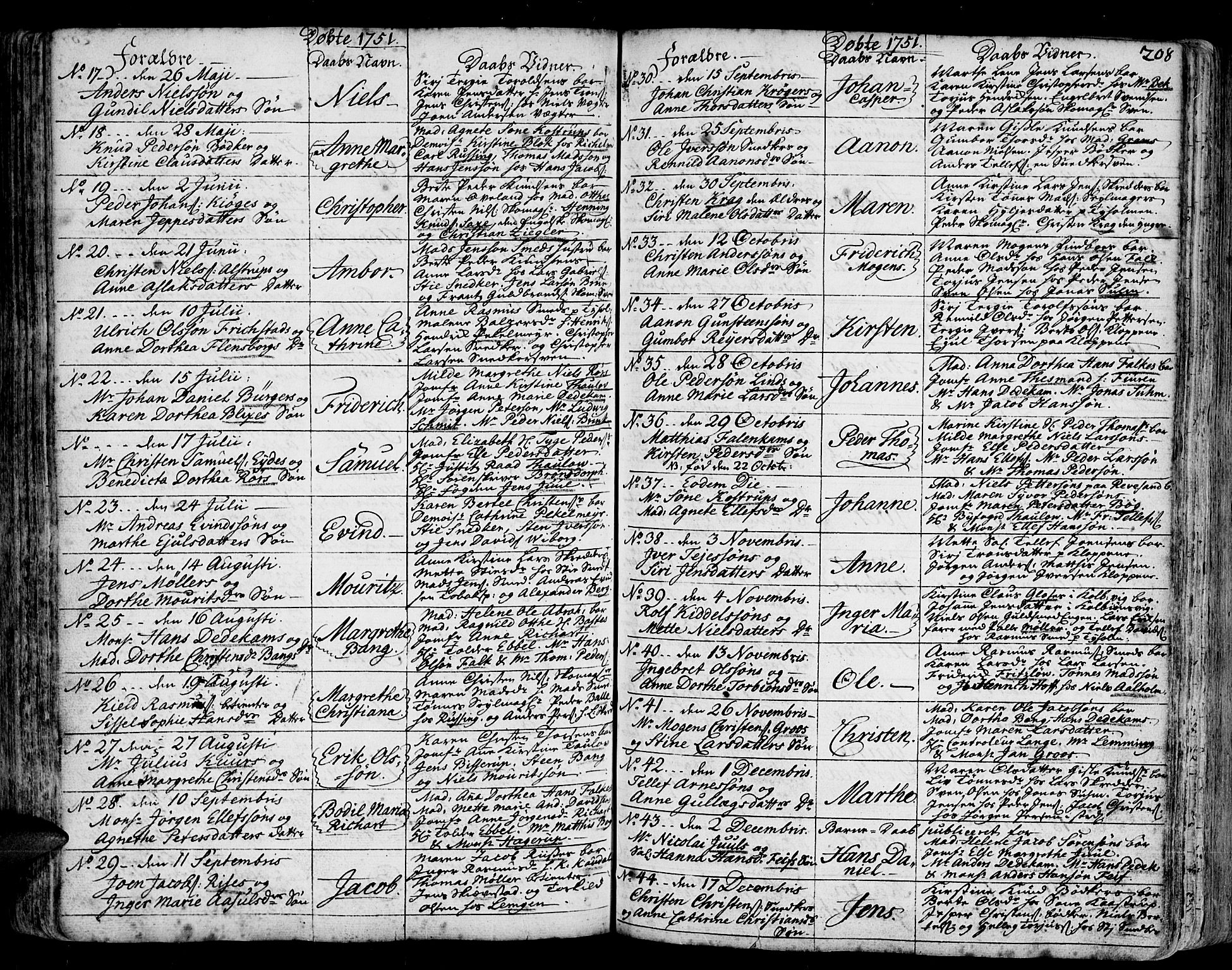 Arendal sokneprestkontor, Trefoldighet, AV/SAK-1111-0040/F/Fa/L0001: Parish register (official) no. A 1, 1703-1815, p. 208