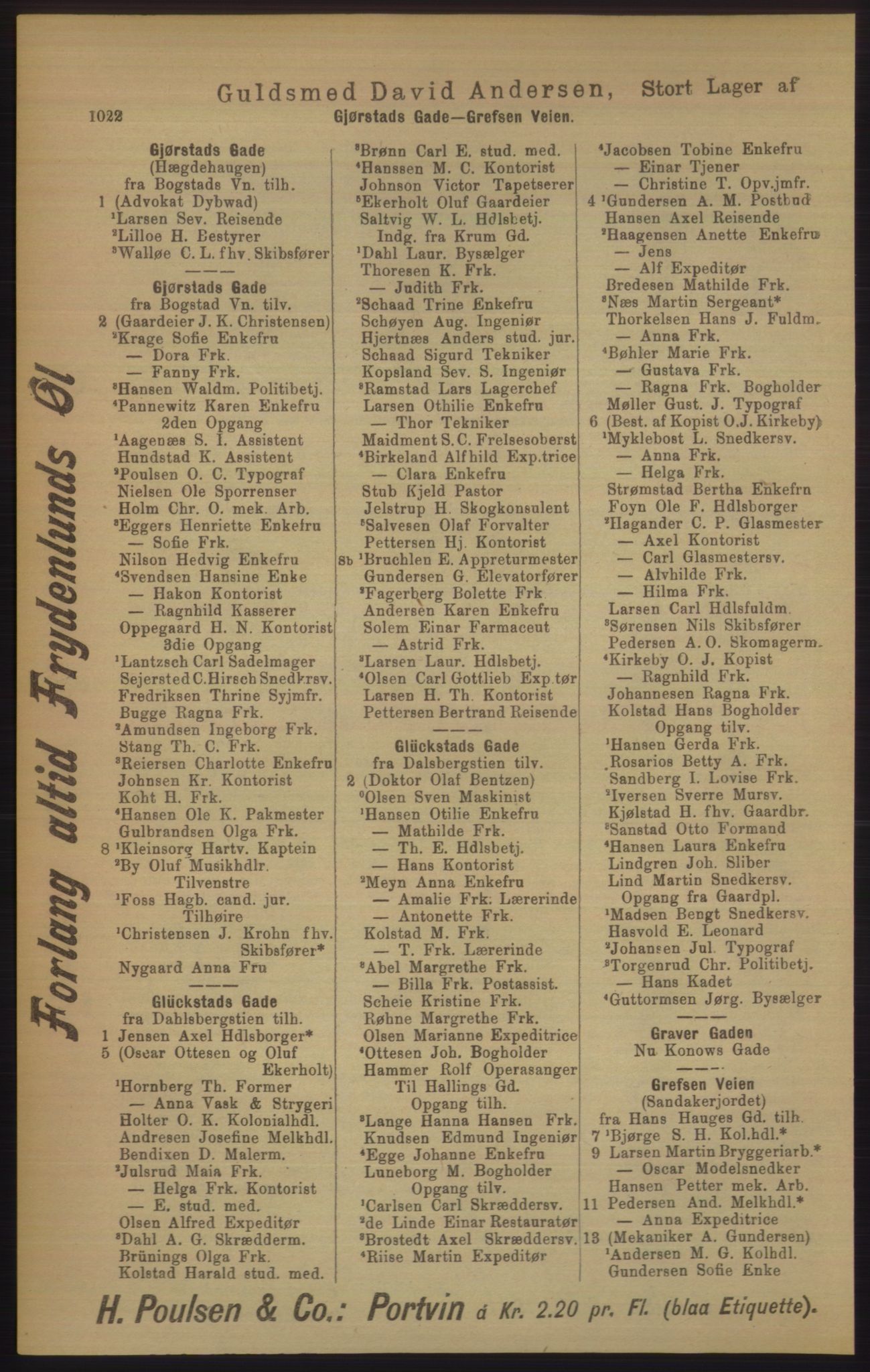 Kristiania/Oslo adressebok, PUBL/-, 1906, p. 1022