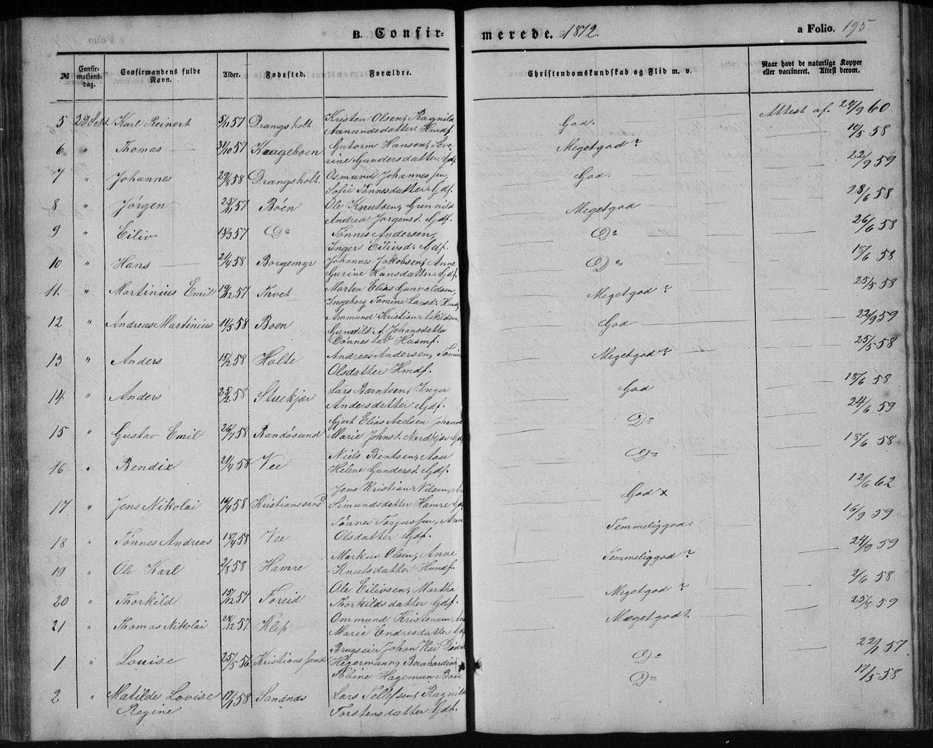 Tveit sokneprestkontor, AV/SAK-1111-0043/F/Fb/L0003: Parish register (copy) no. B 3, 1854-1886, p. 195