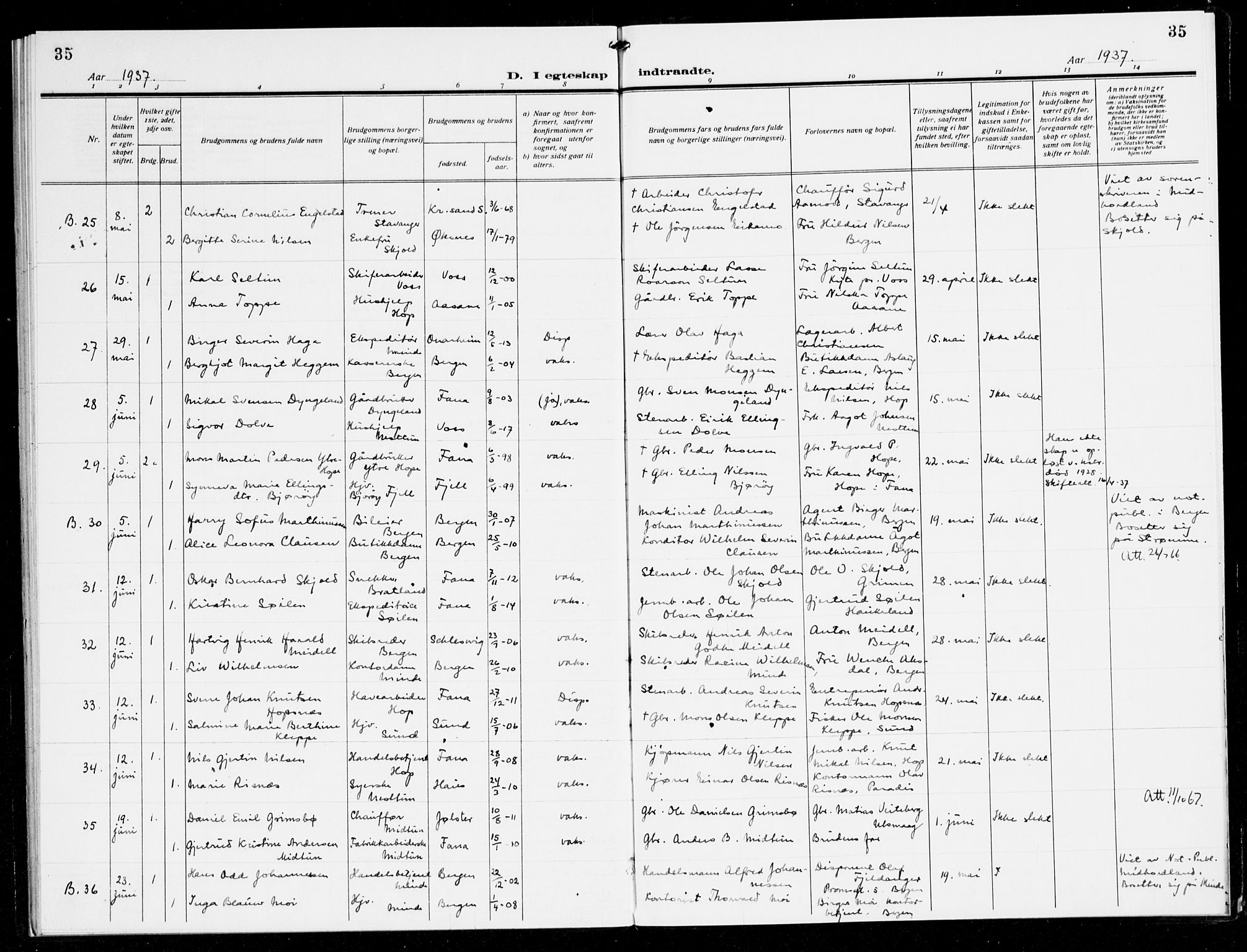 Fana Sokneprestembete, AV/SAB-A-75101/H/Haa/Haak/L0002: Parish register (official) no. K 2, 1931-1938, p. 35