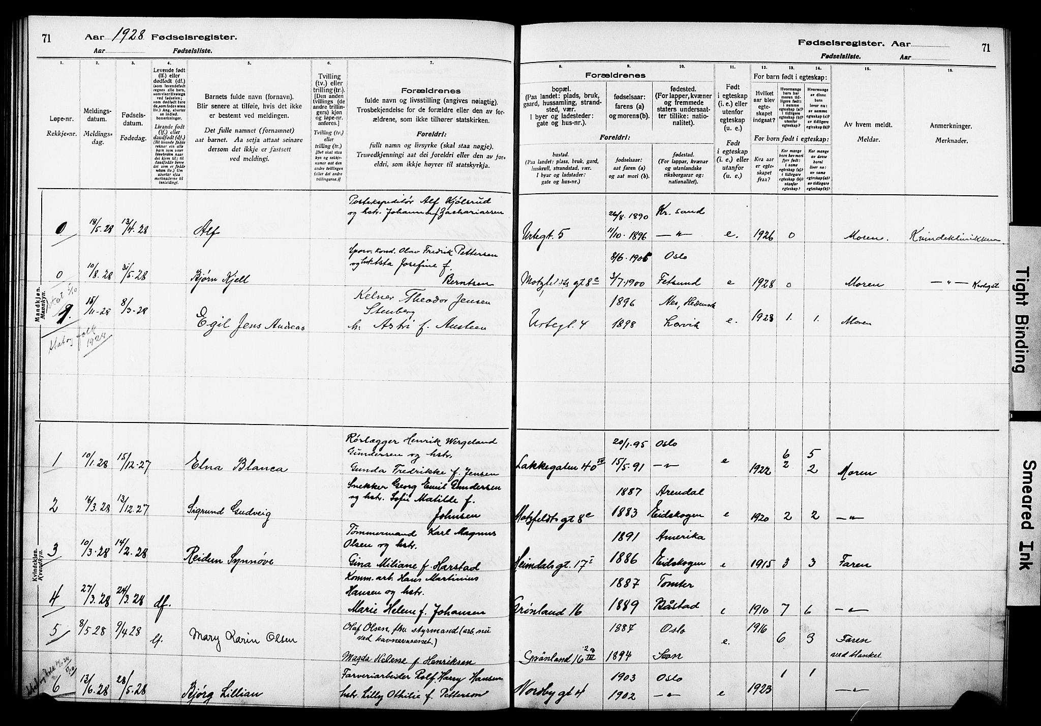Wexel prestekontor Kirkebøker, SAO/A-10879/J/L0001: Birth register no. 1, 1916-1930, p. 71