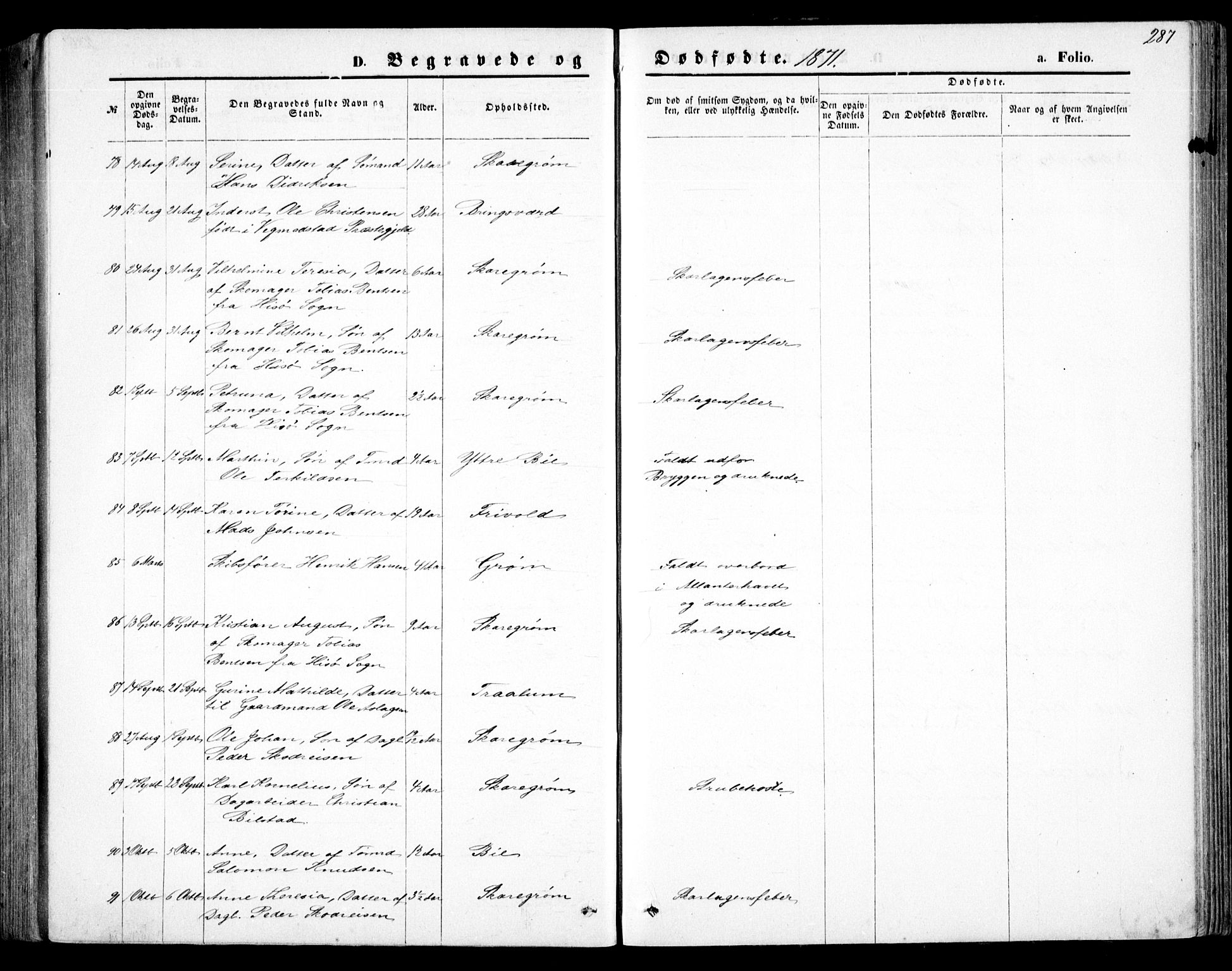 Fjære sokneprestkontor, AV/SAK-1111-0011/F/Fb/L0010: Parish register (copy) no. B 10, 1871-1880, p. 287