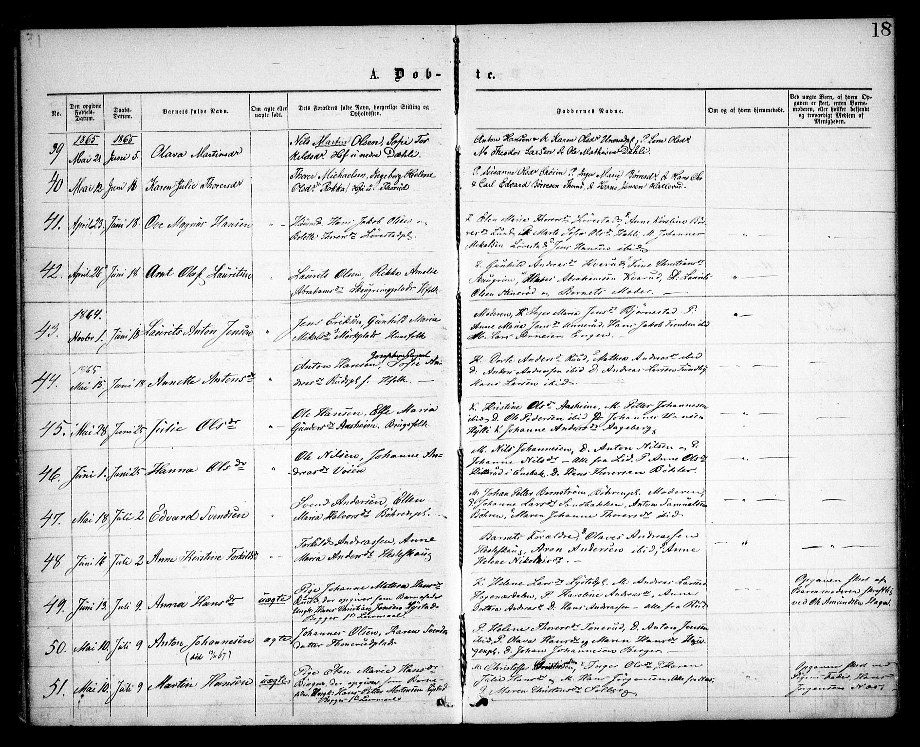 Spydeberg prestekontor Kirkebøker, SAO/A-10924/F/Fa/L0006: Parish register (official) no. I 6, 1863-1874, p. 18