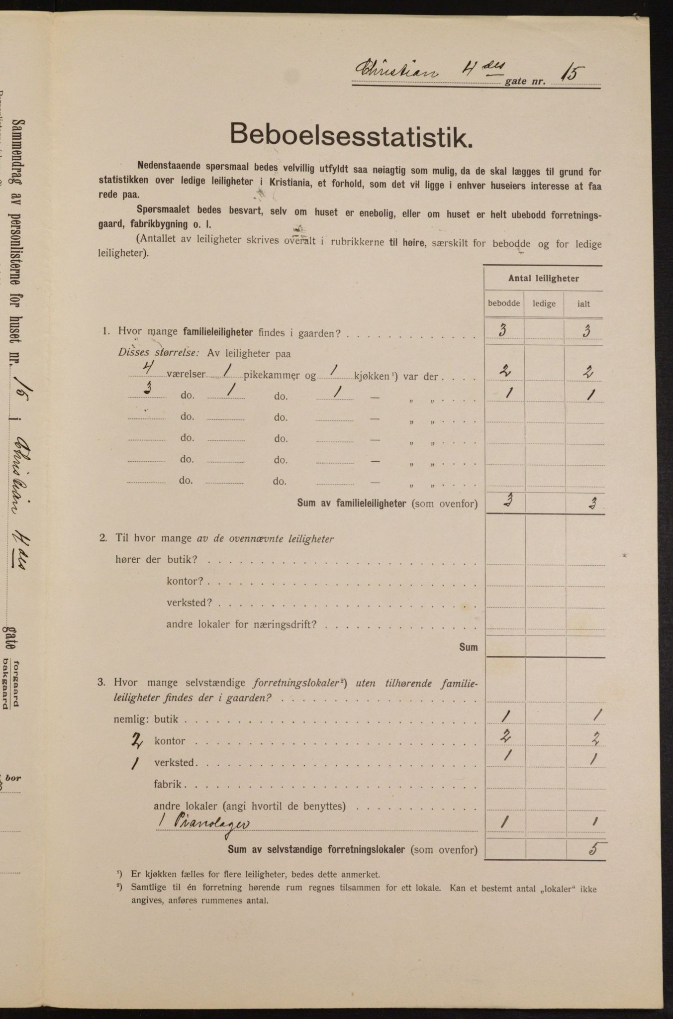 OBA, Municipal Census 1913 for Kristiania, 1913, p. 53928