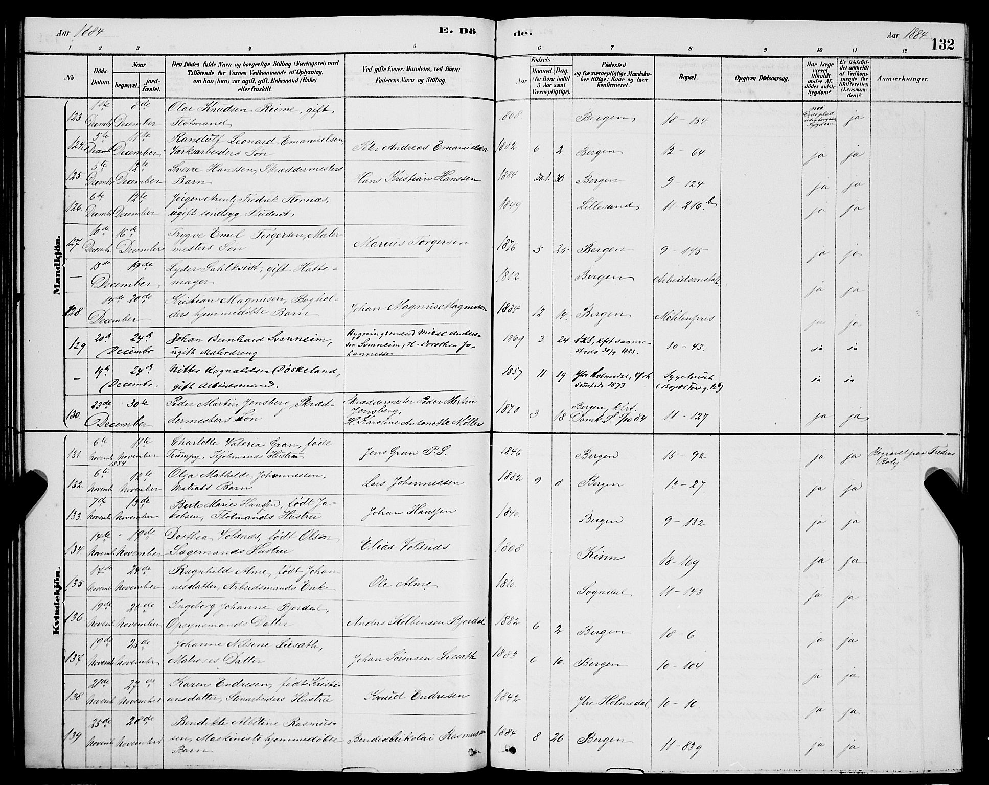 Domkirken sokneprestembete, AV/SAB-A-74801/H/Hab/L0041: Parish register (copy) no. E 5, 1878-1900, p. 132