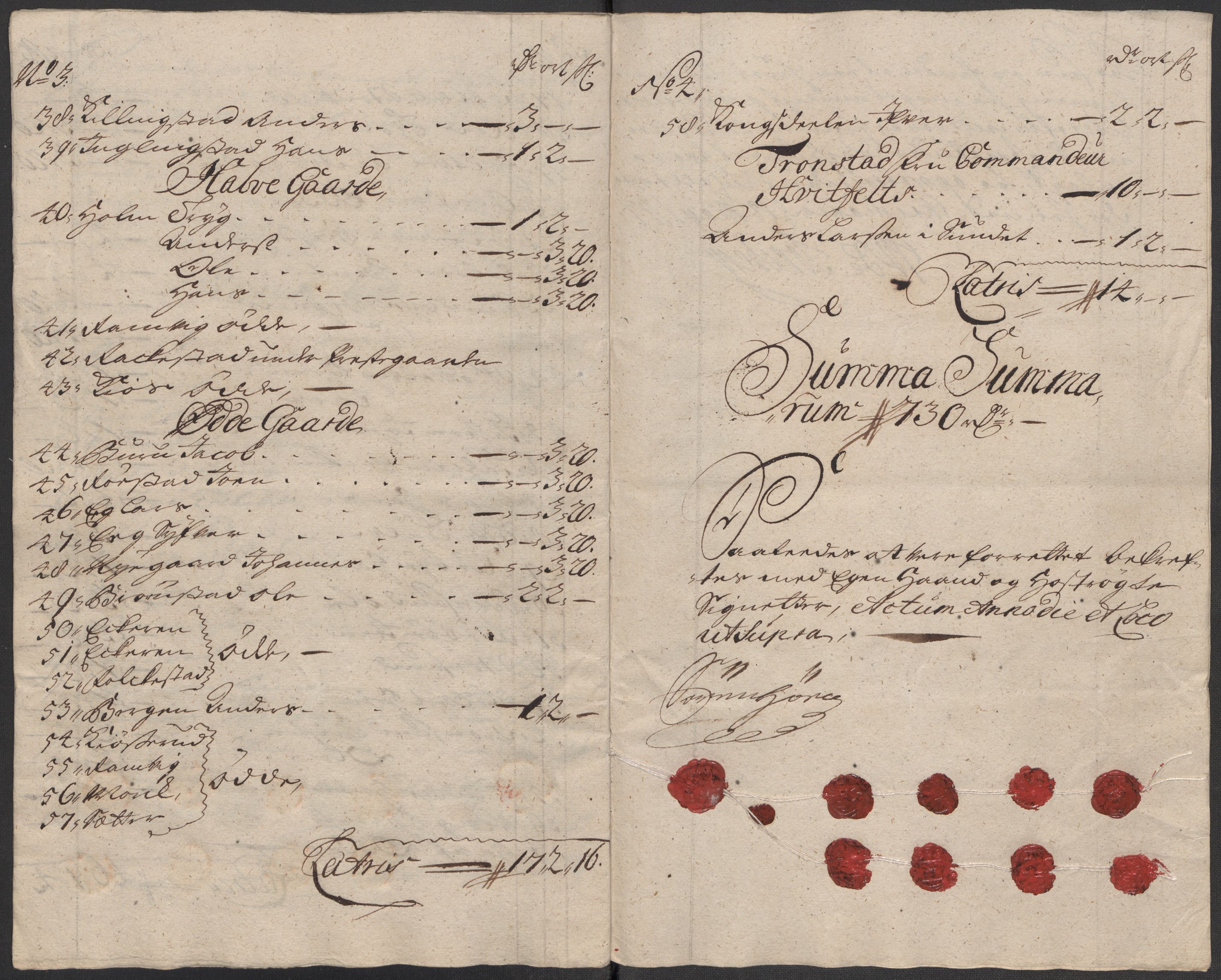 Rentekammeret inntil 1814, Reviderte regnskaper, Fogderegnskap, AV/RA-EA-4092/R31/L1711: Fogderegnskap Hurum, Røyken, Eiker, Lier og Buskerud, 1717, p. 200