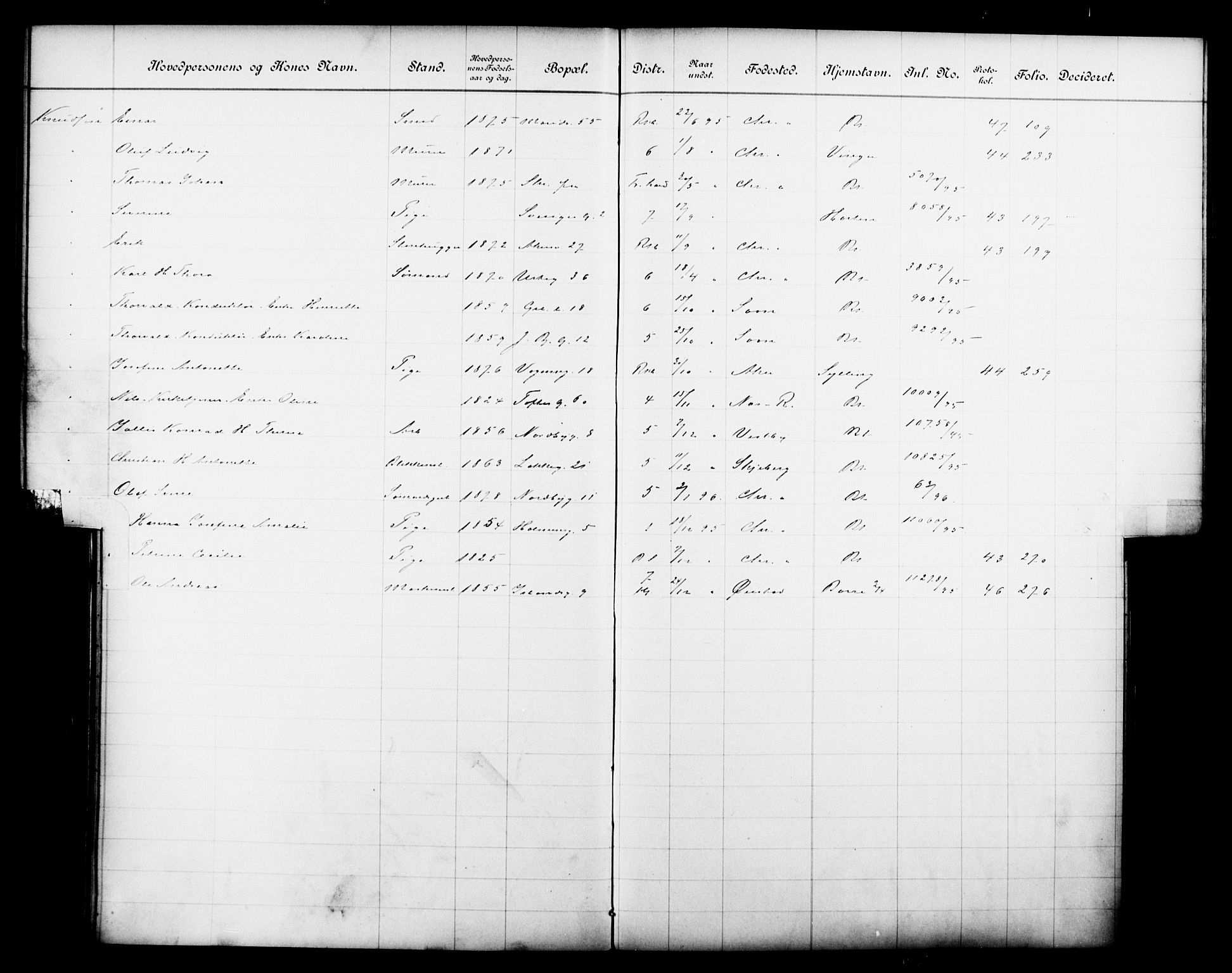 Fattigvesenet, OBA/A-20045/Fb/L0015: Hjemstavnsregister, 1895, p. 98