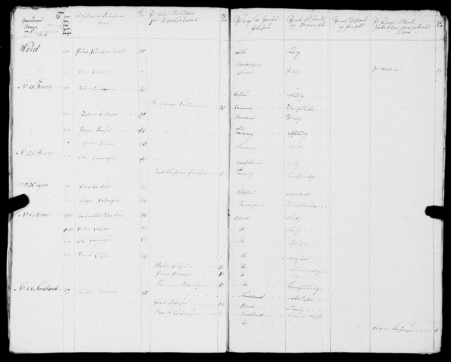 Fylkesmannen i Nordland, AV/SAT-A-0499/1.1/R/Ra/L0018: --, 1809-1836, p. 187