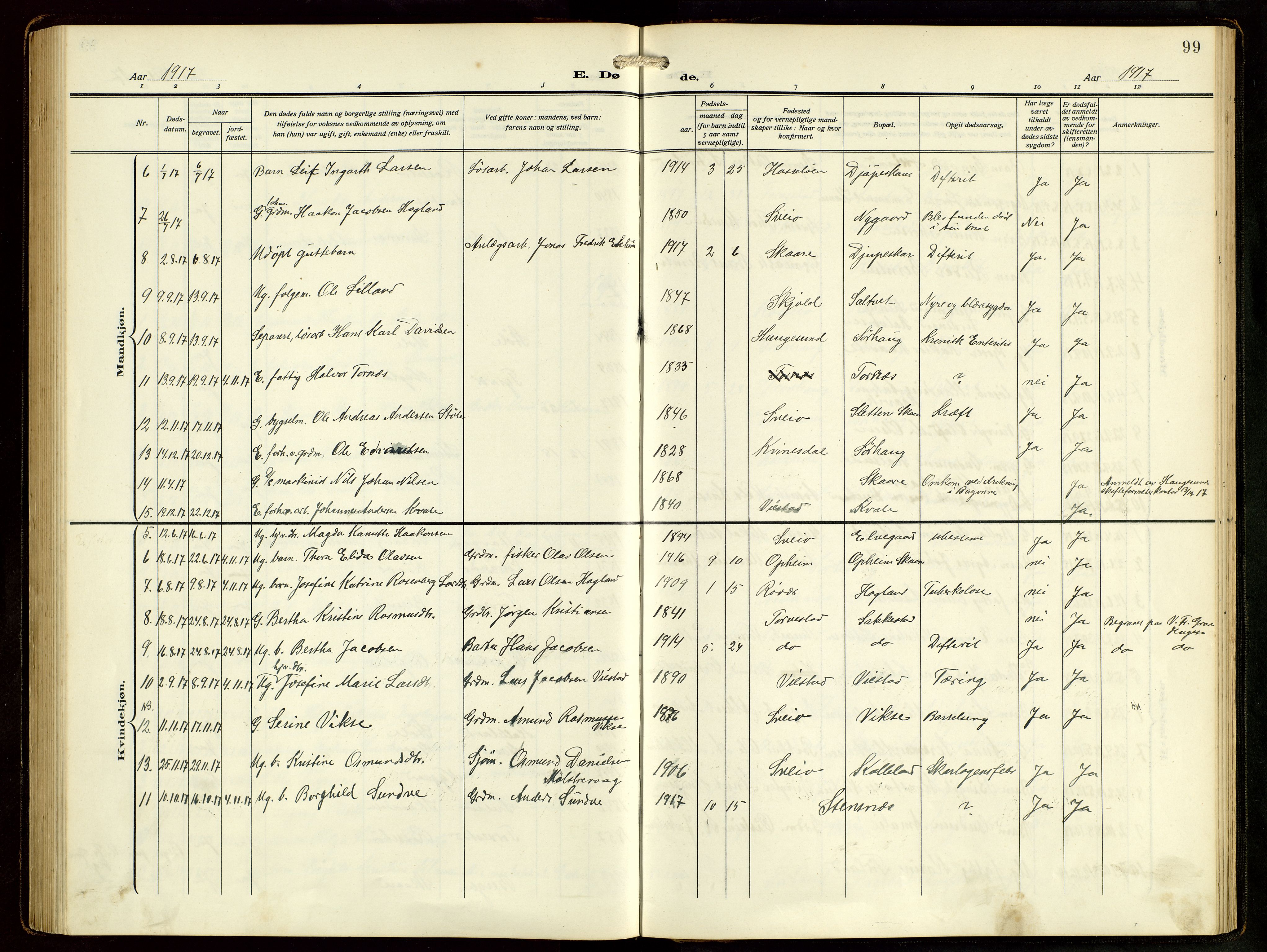 Haugesund sokneprestkontor, AV/SAST-A -101863/H/Ha/Hab/L0006: Parish register (copy) no. B 9, 1909-1951, p. 99