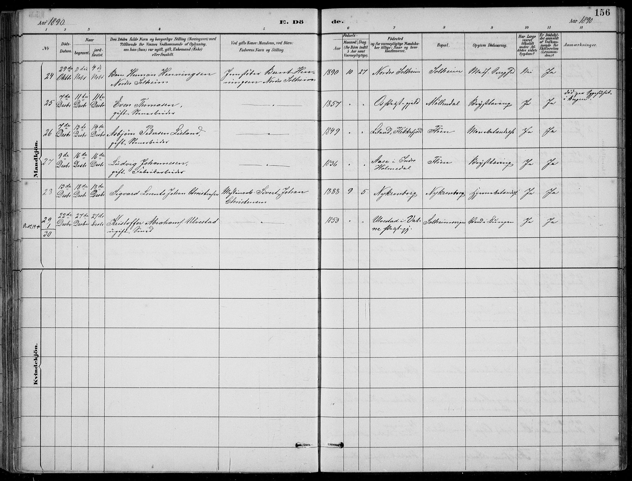 Årstad Sokneprestembete, AV/SAB-A-79301/H/Hab/L0011: Parish register (copy) no. B 1, 1886-1901, p. 156