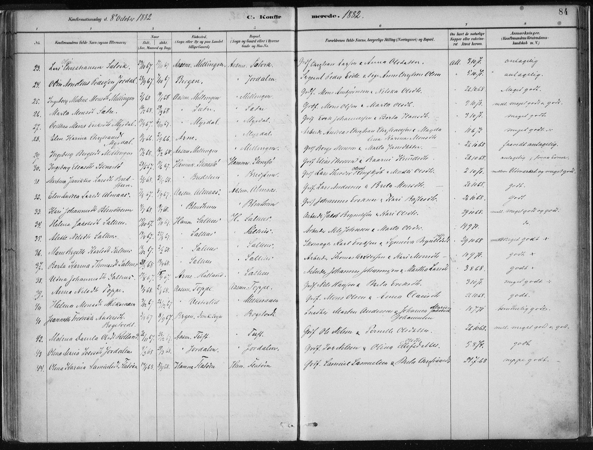 Hamre sokneprestembete, AV/SAB-A-75501/H/Ha/Haa/Haad/L0001: Parish register (official) no. D  1, 1882-1906, p. 84