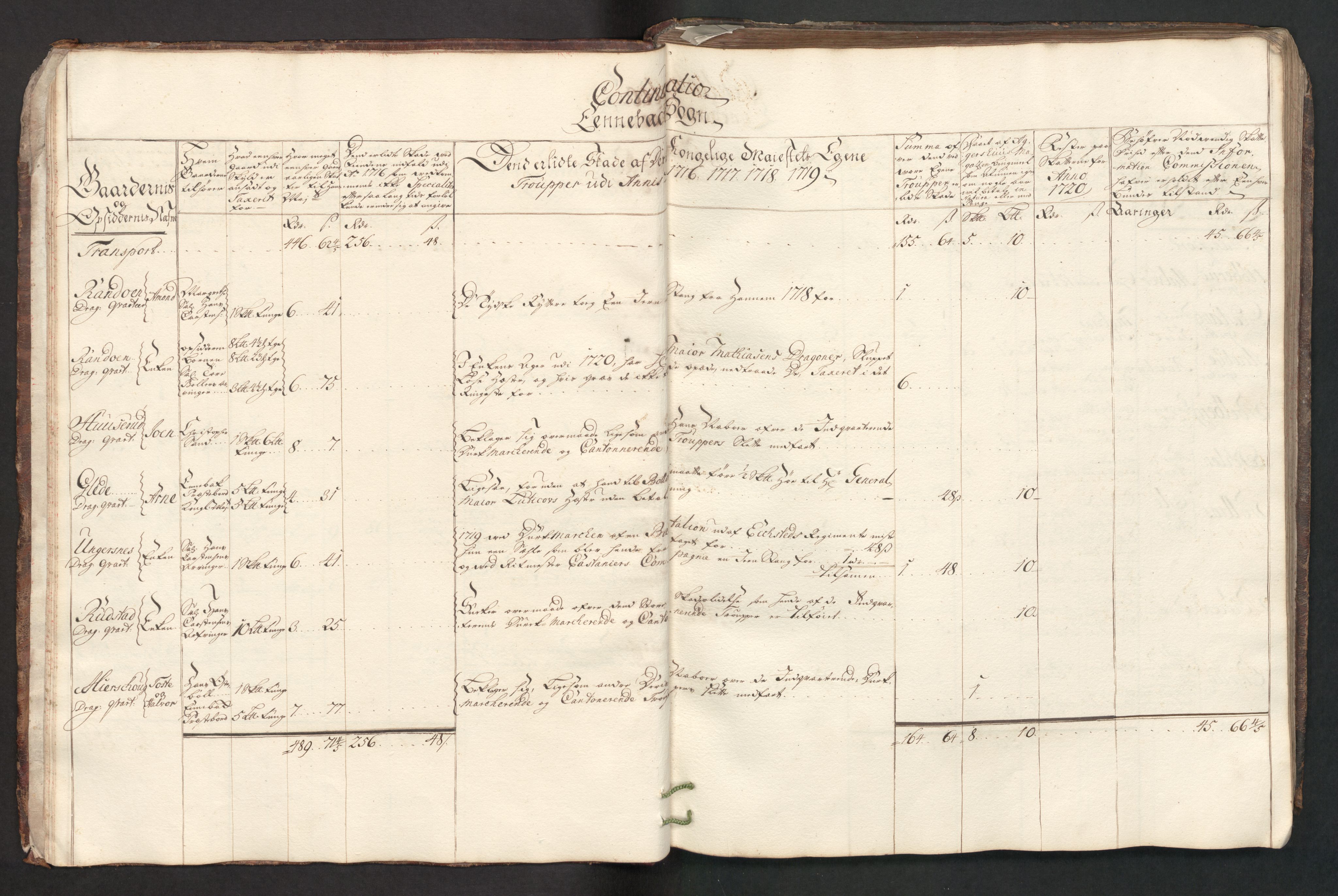 Danske Kanselli, Skapsaker, RA/EA-4061/F/L0094: Skap 16, pakke 6, 1716-1719, p. 57