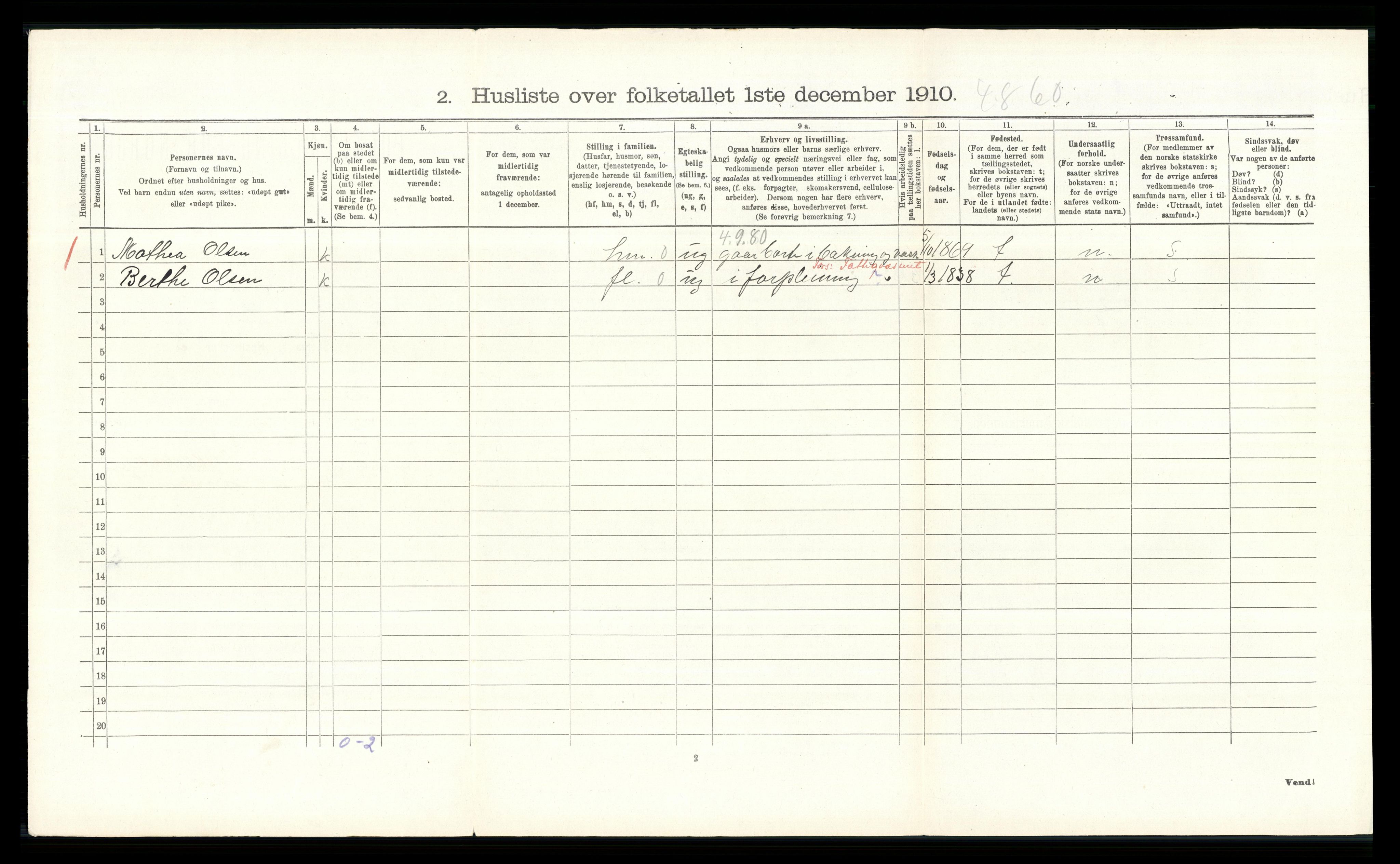 RA, 1910 census for Stange, 1910, p. 1691