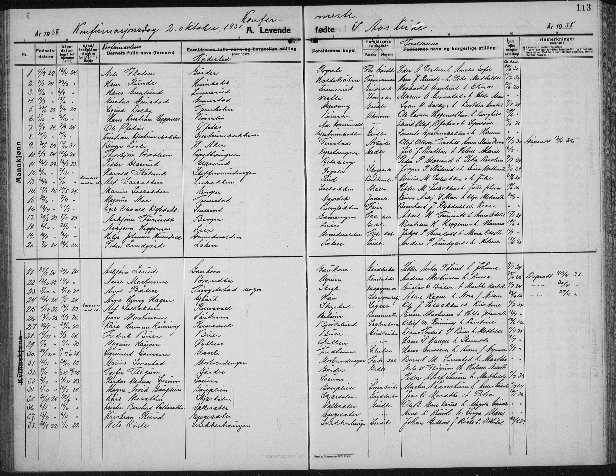 Vestre Toten prestekontor, AV/SAH-PREST-108/H/Ha/Hab/L0018: Parish register (copy) no. 18, 1928-1941, p. 113