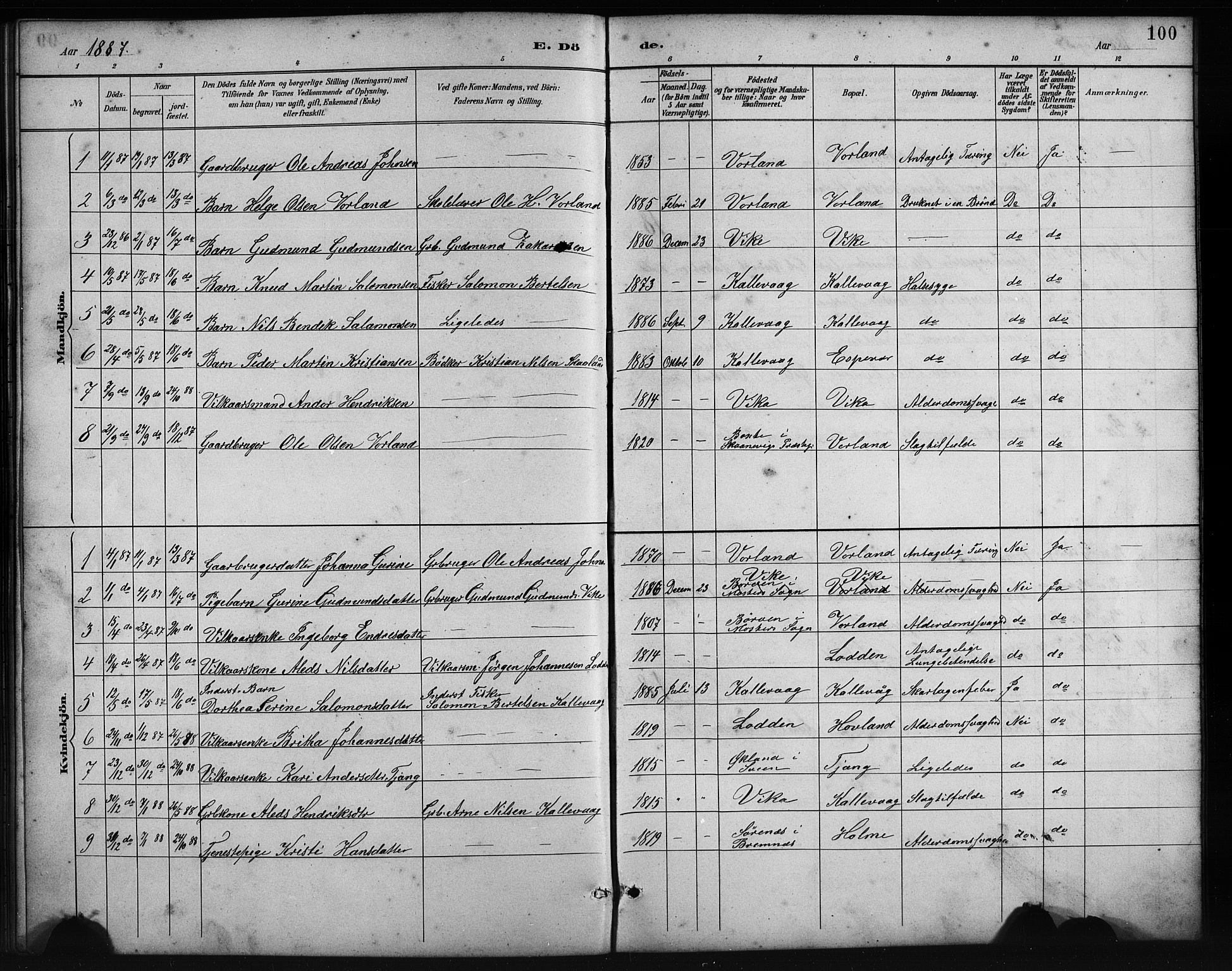 Finnås sokneprestembete, AV/SAB-A-99925/H/Ha/Hab/Habc/L0002: Parish register (copy) no. C 2, 1887-1906, p. 100