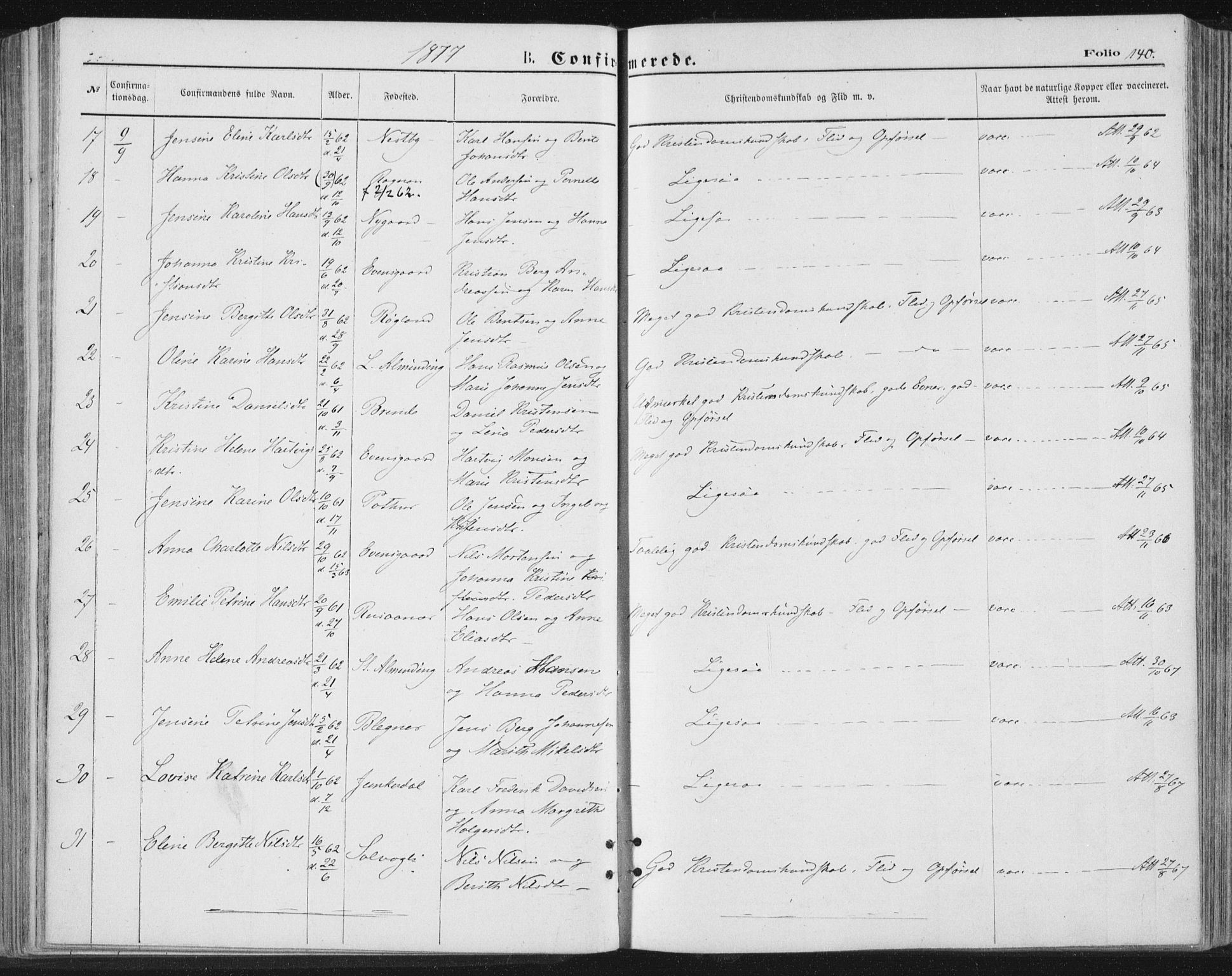 Ministerialprotokoller, klokkerbøker og fødselsregistre - Nordland, SAT/A-1459/847/L0668: Parish register (official) no. 847A08, 1872-1886, p. 140