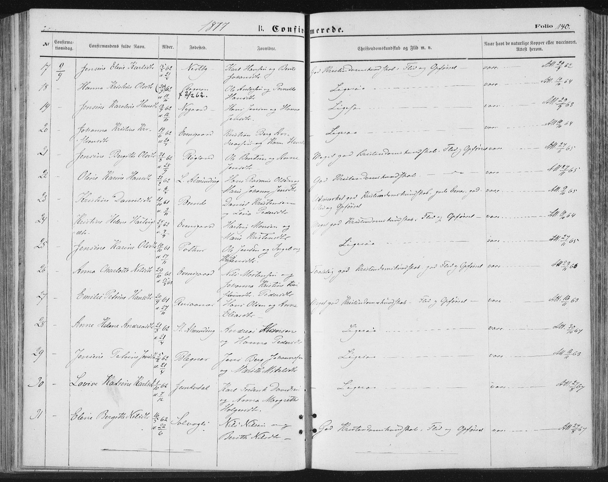 Ministerialprotokoller, klokkerbøker og fødselsregistre - Nordland, AV/SAT-A-1459/847/L0668: Parish register (official) no. 847A08, 1872-1886, p. 140