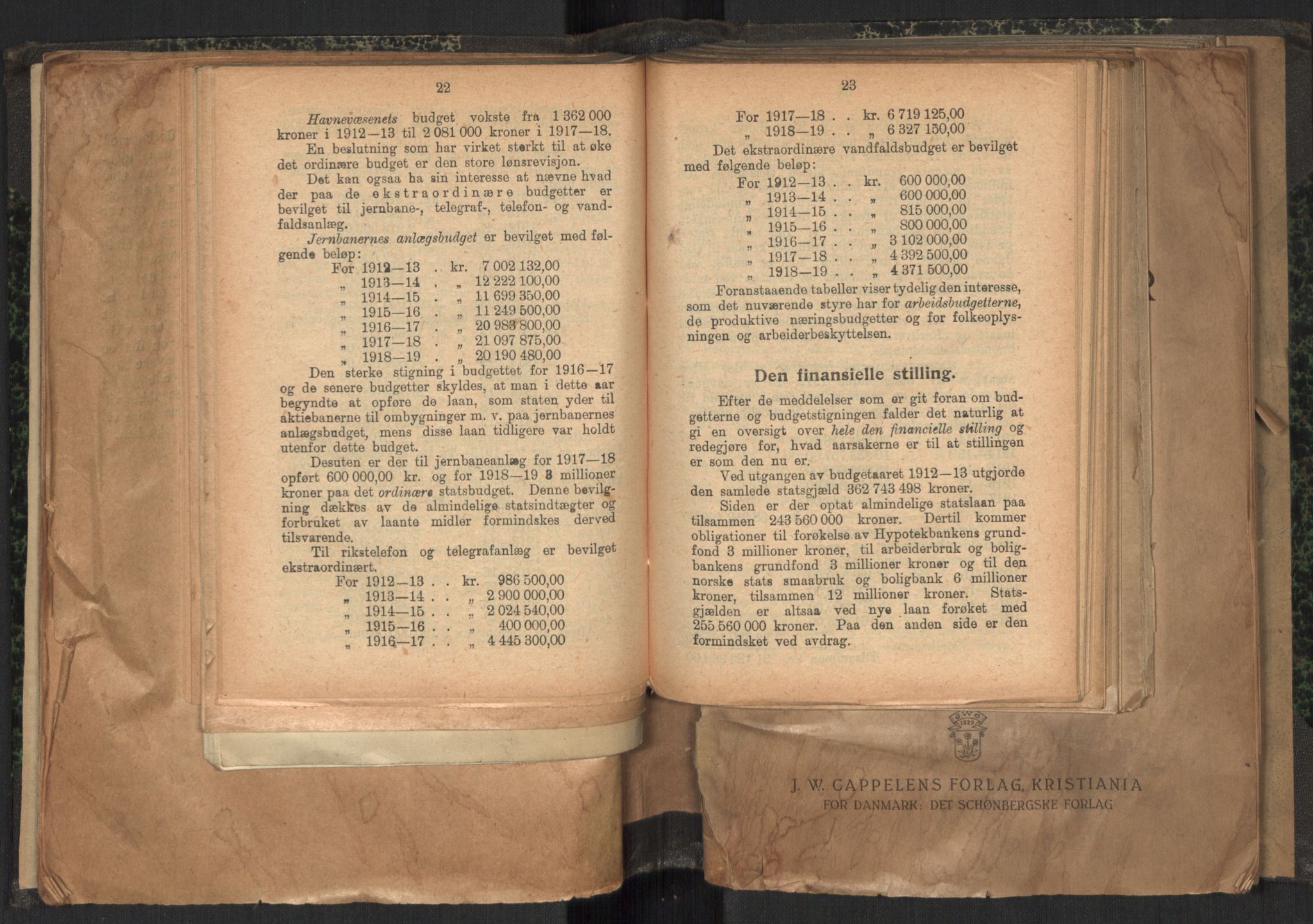 Venstres Hovedorganisasjon, RA/PA-0876/X/L0001: De eldste skrifter, 1860-1936, p. 132