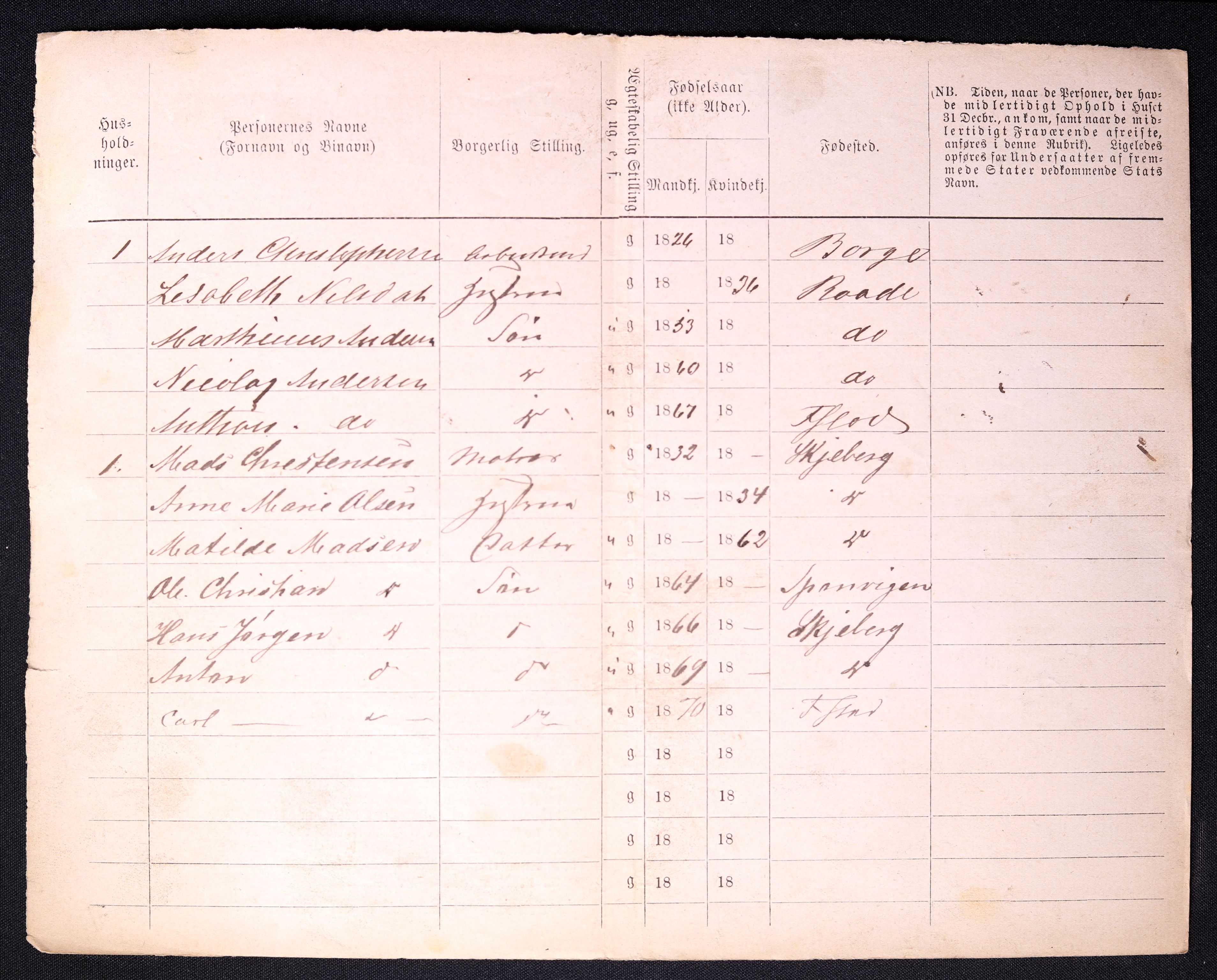 RA, 1870 census for 0103 Fredrikstad, 1870, p. 1236