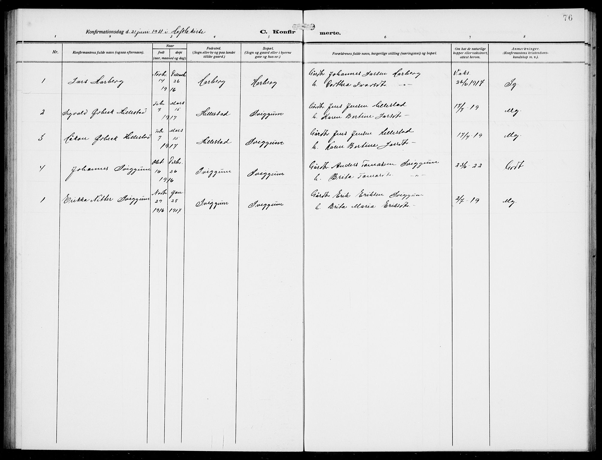 Jostedal sokneprestembete, AV/SAB-A-80601/H/Hab/Habd/L0002: Parish register (copy) no. D 2, 1910-1941, p. 76