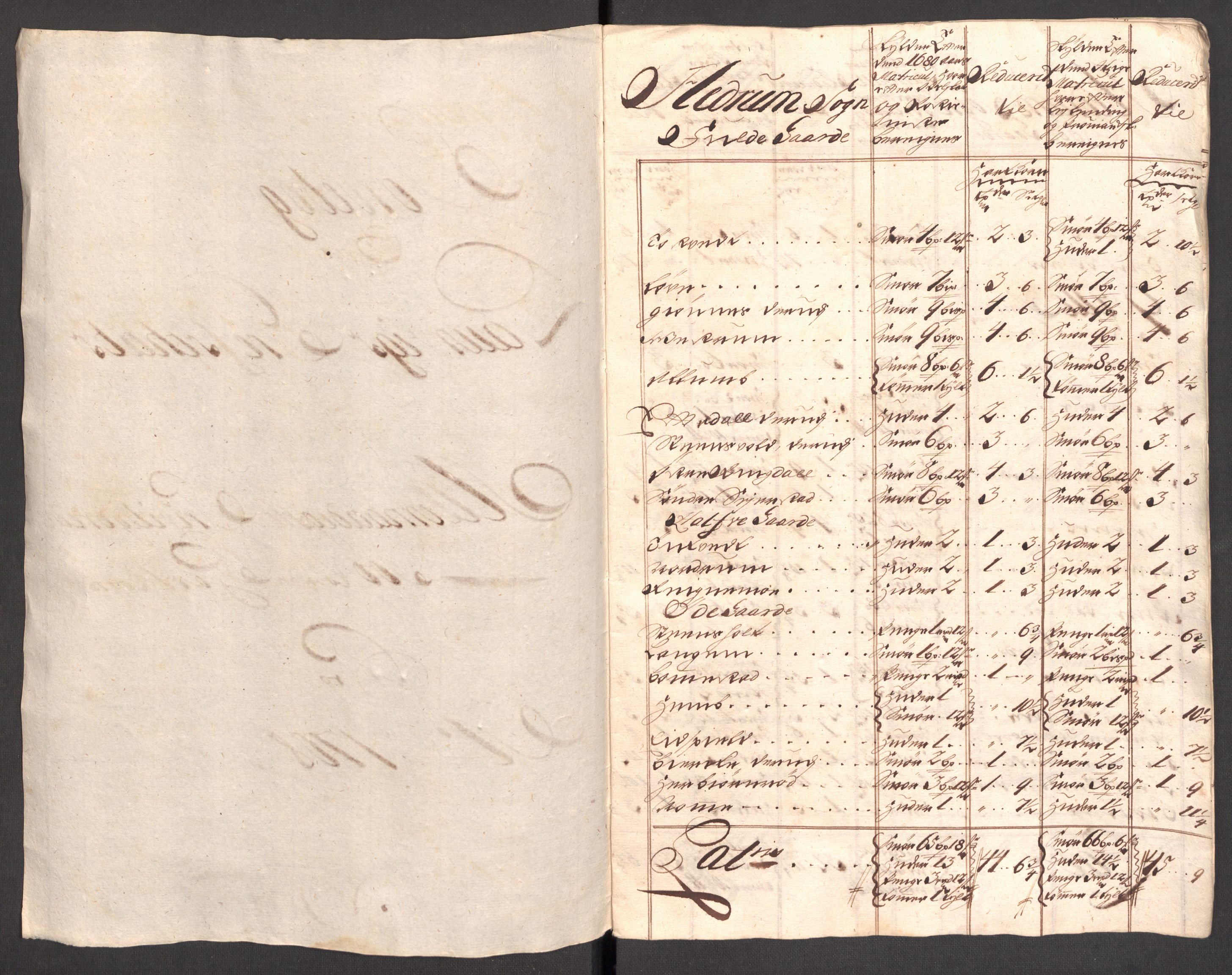 Rentekammeret inntil 1814, Reviderte regnskaper, Fogderegnskap, AV/RA-EA-4092/R33/L1980: Fogderegnskap Larvik grevskap, 1707-1708, p. 343