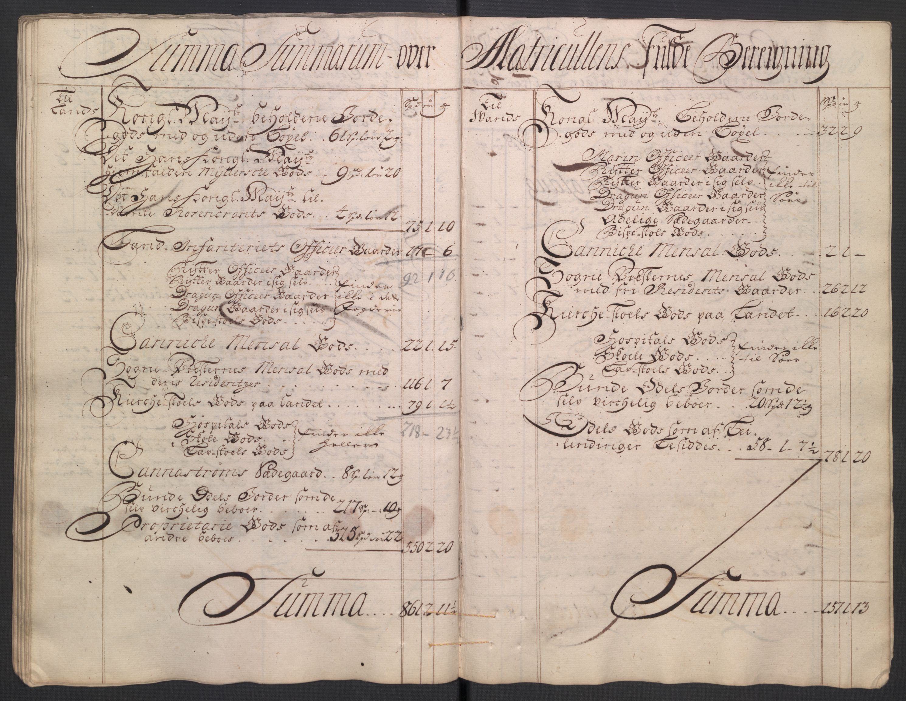 Rentekammeret inntil 1814, Reviderte regnskaper, Fogderegnskap, RA/EA-4092/R56/L3755: Fogderegnskap Nordmøre, 1722, p. 77