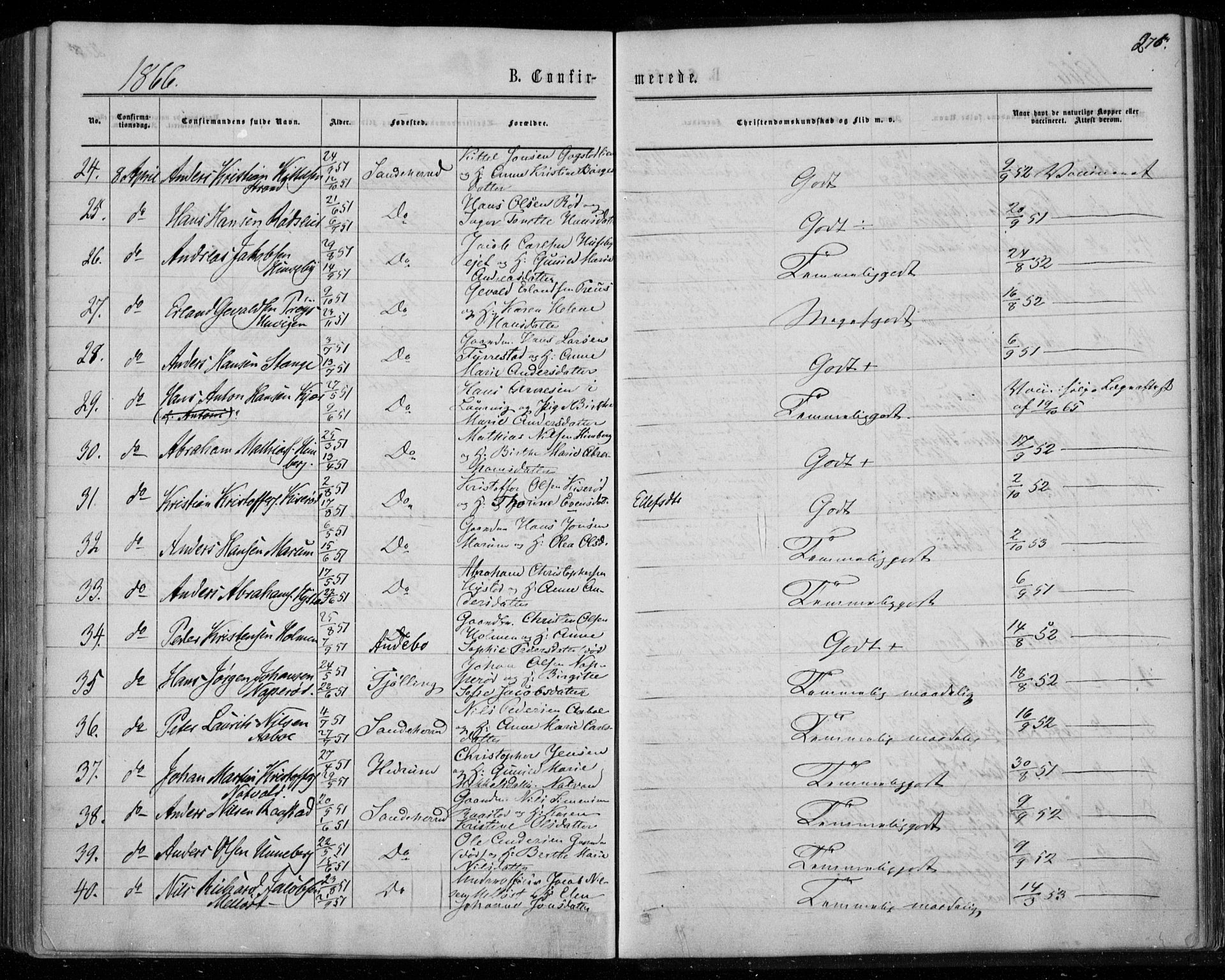 Sandar kirkebøker, SAKO/A-243/F/Fa/L0008: Parish register (official) no. 8, 1862-1871, p. 276