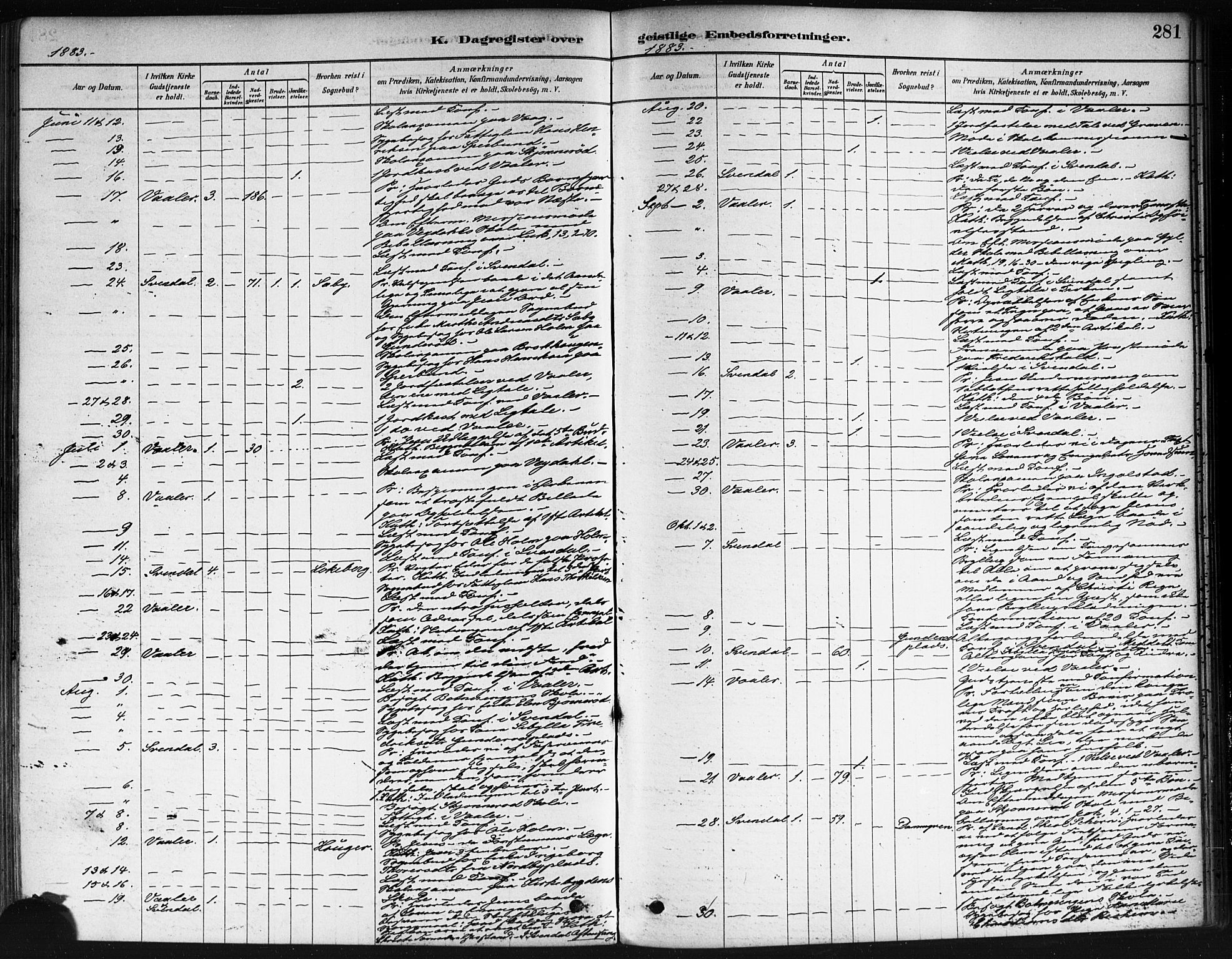 Våler prestekontor Kirkebøker, SAO/A-11083/F/Fa/L0010: Parish register (official) no. I 10, 1878-1896, p. 281