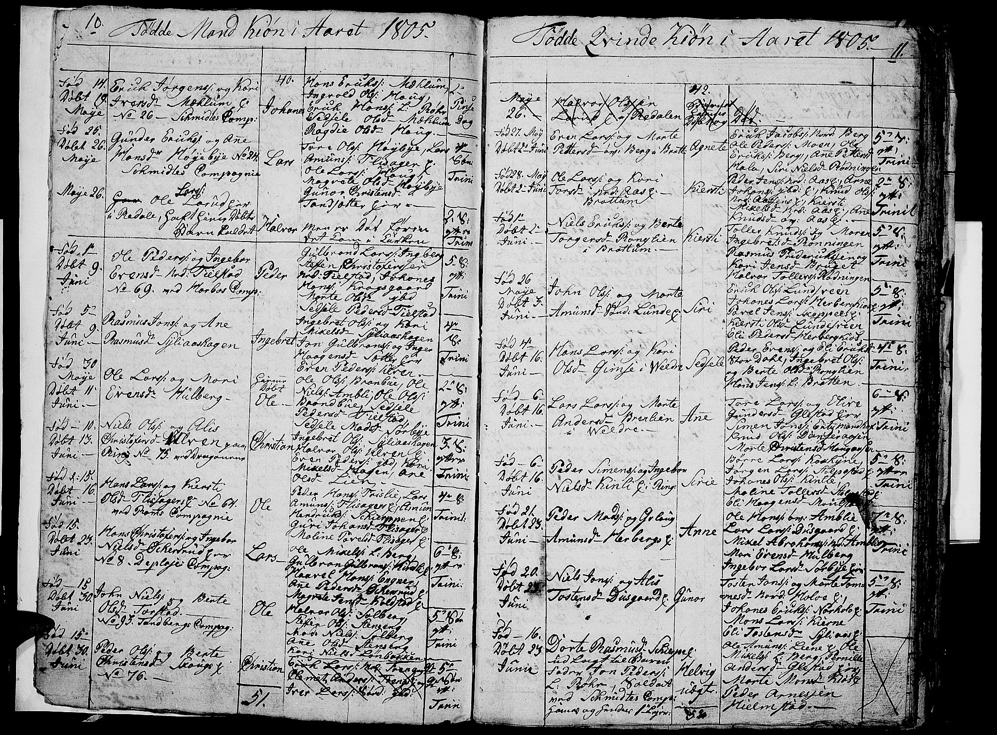 Ringsaker prestekontor, AV/SAH-PREST-014/I/Ia/L0005/0007: Parish register draft no. 5.7, 1805-1808, p. 10-11