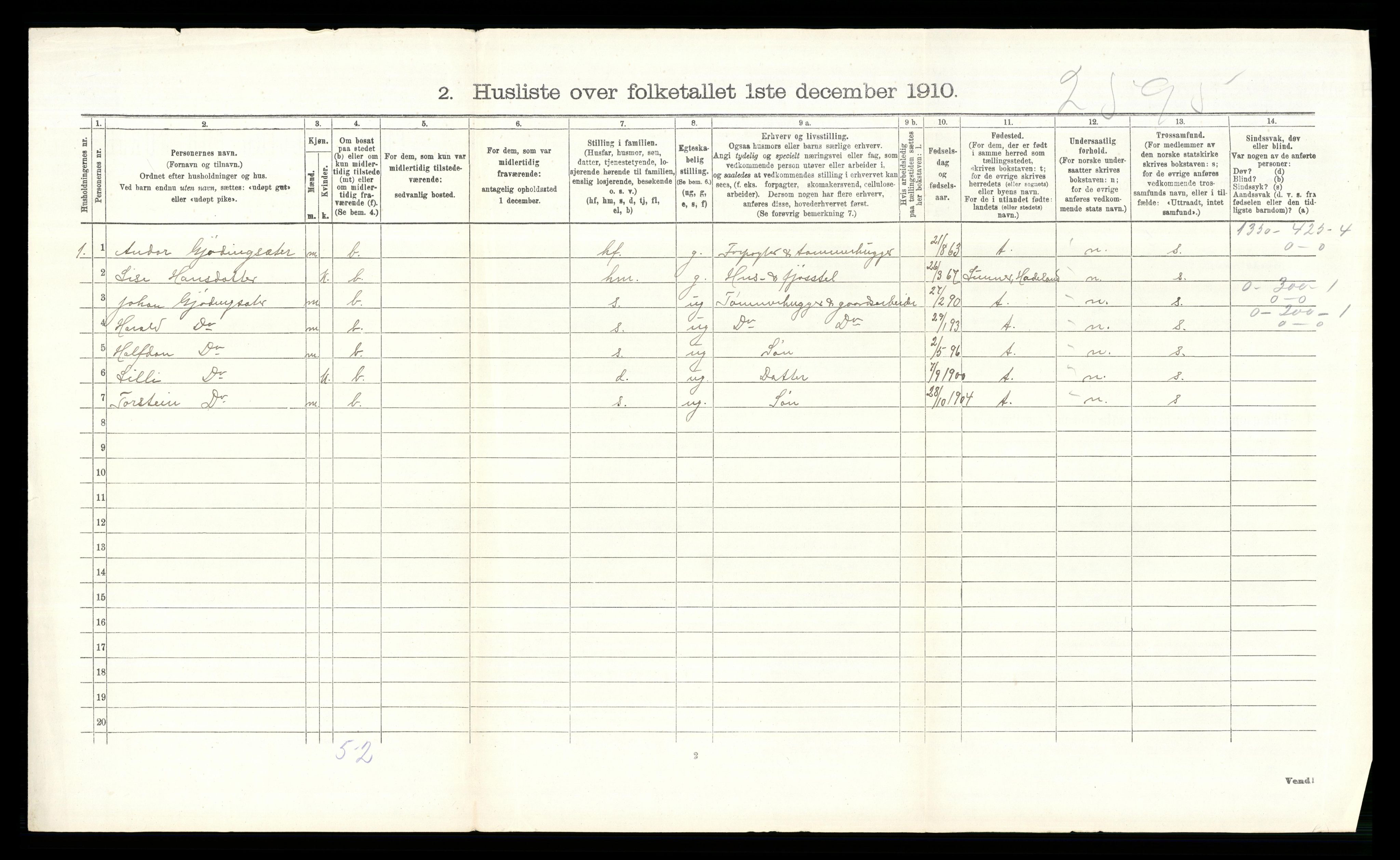 RA, 1910 census for Hurdal, 1910, p. 367