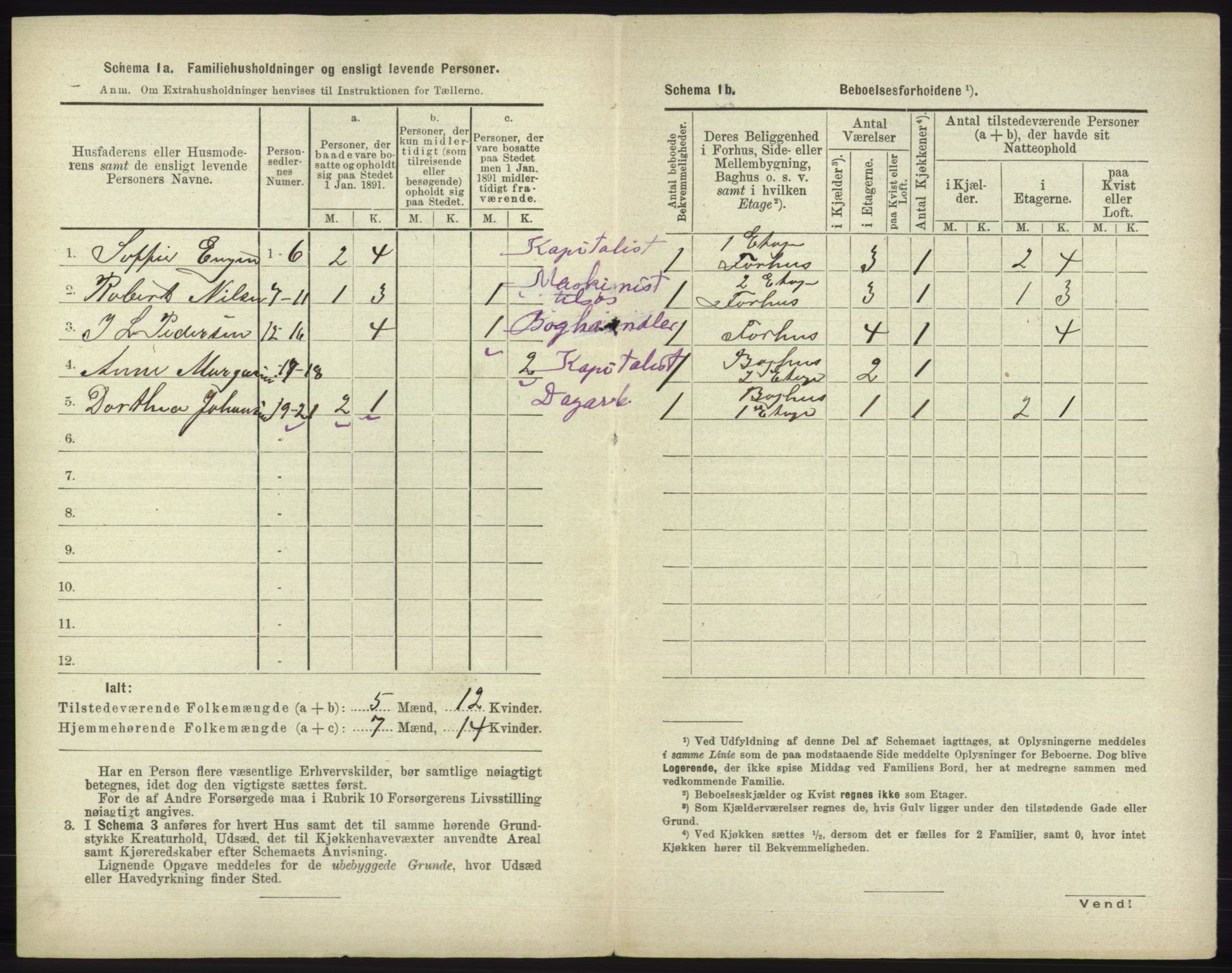 RA, 1891 census for 1804 Bodø, 1891, p. 857