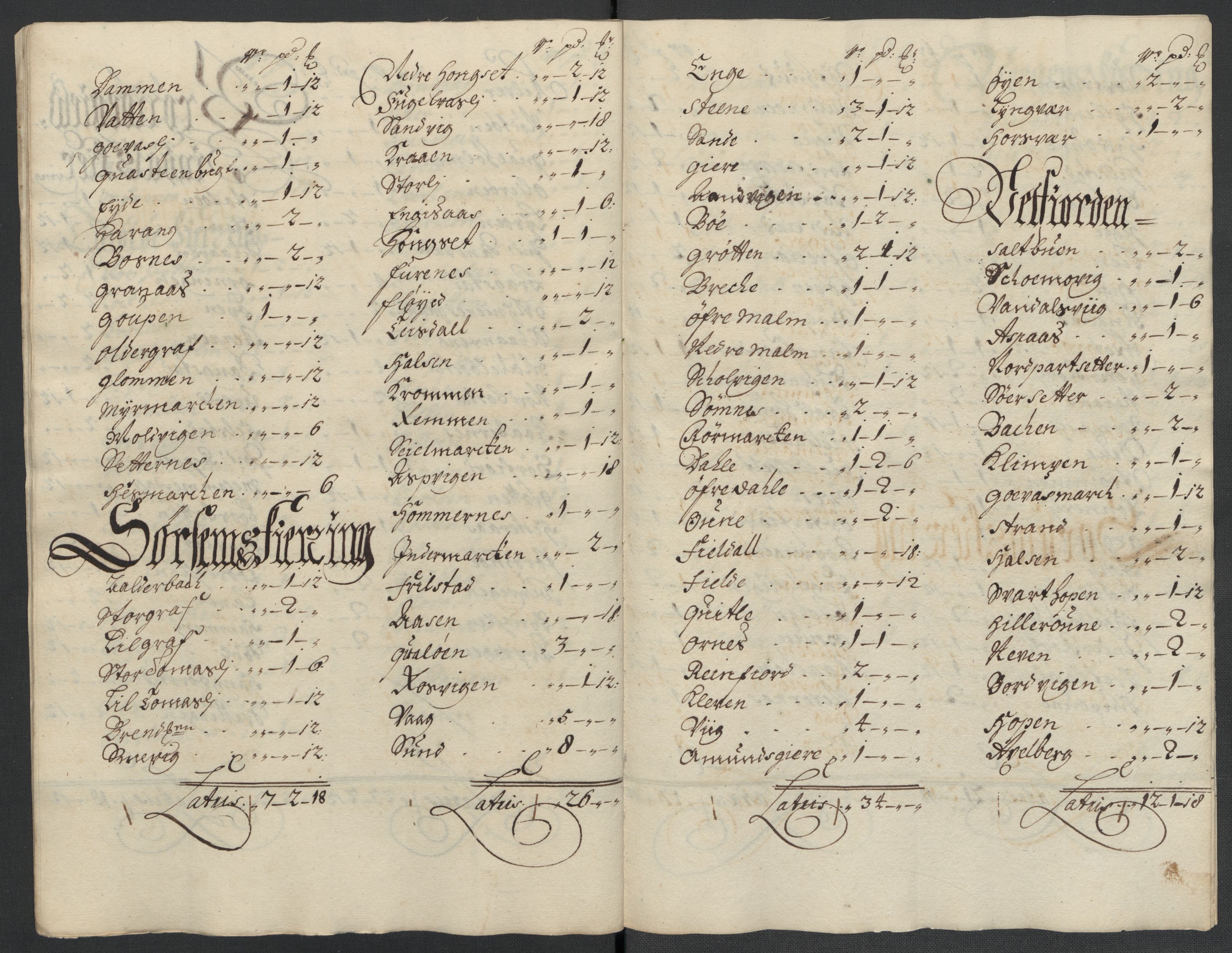 Rentekammeret inntil 1814, Reviderte regnskaper, Fogderegnskap, AV/RA-EA-4092/R65/L4506: Fogderegnskap Helgeland, 1697-1698, p. 224