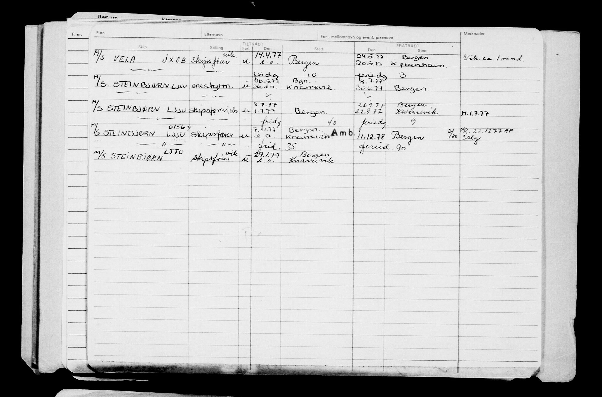 Direktoratet for sjømenn, AV/RA-S-3545/G/Gb/L0190: Hovedkort, 1921, p. 434