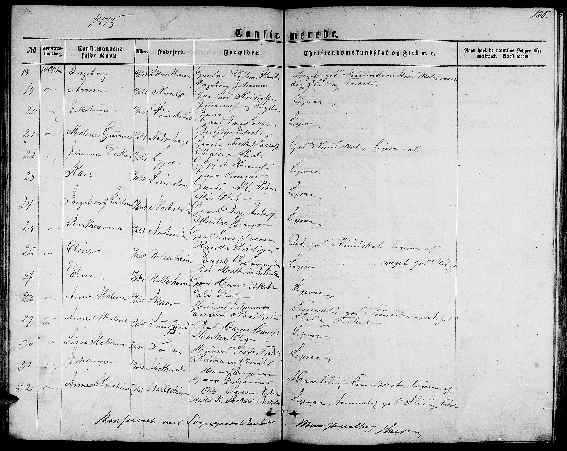 Fusa sokneprestembete, SAB/A-75401/H/Hab: Parish register (copy) no. C 1, 1861-1885, p. 135